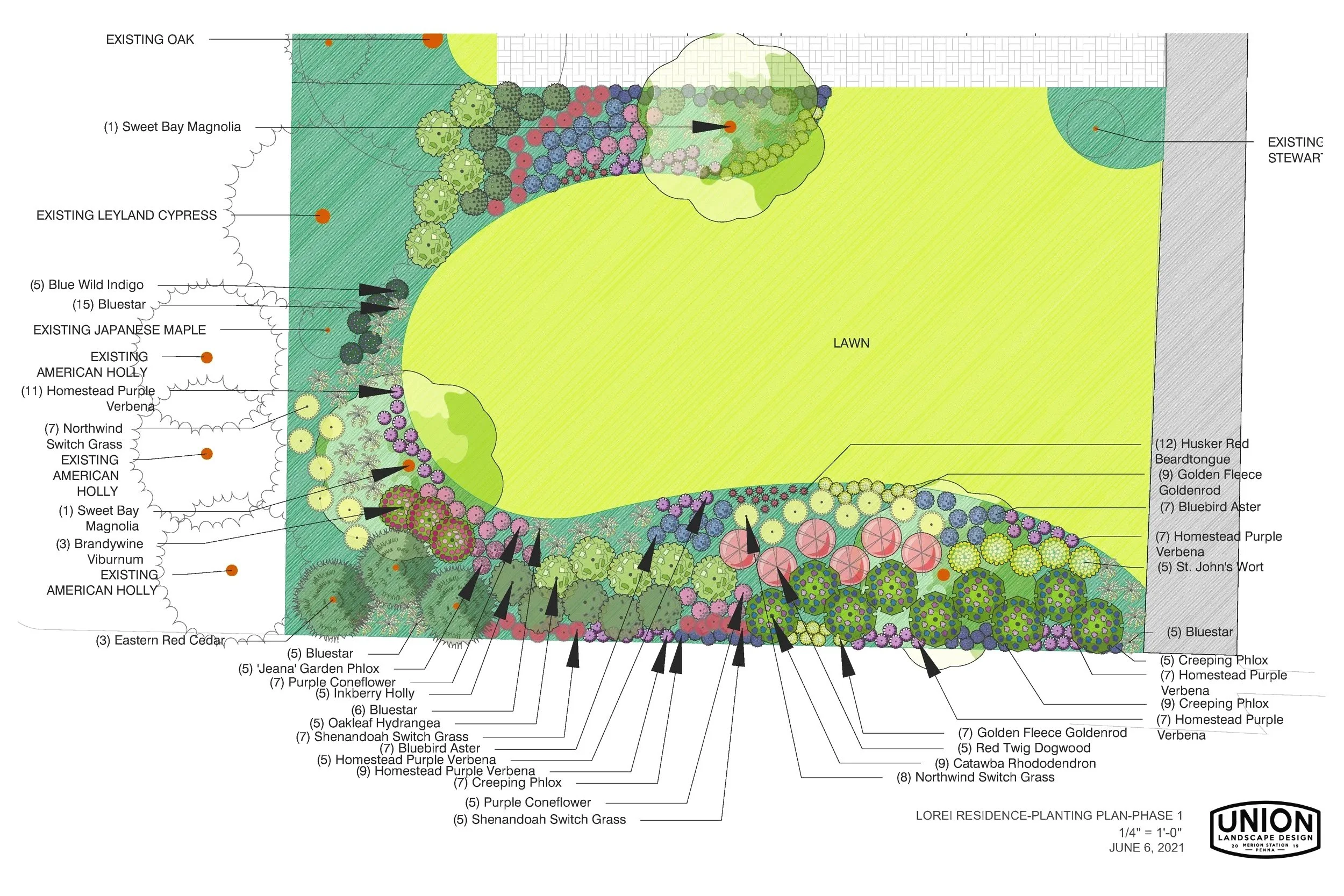 Thinking About a Landscape Project? Let's Make It Feel Less Overwhelming