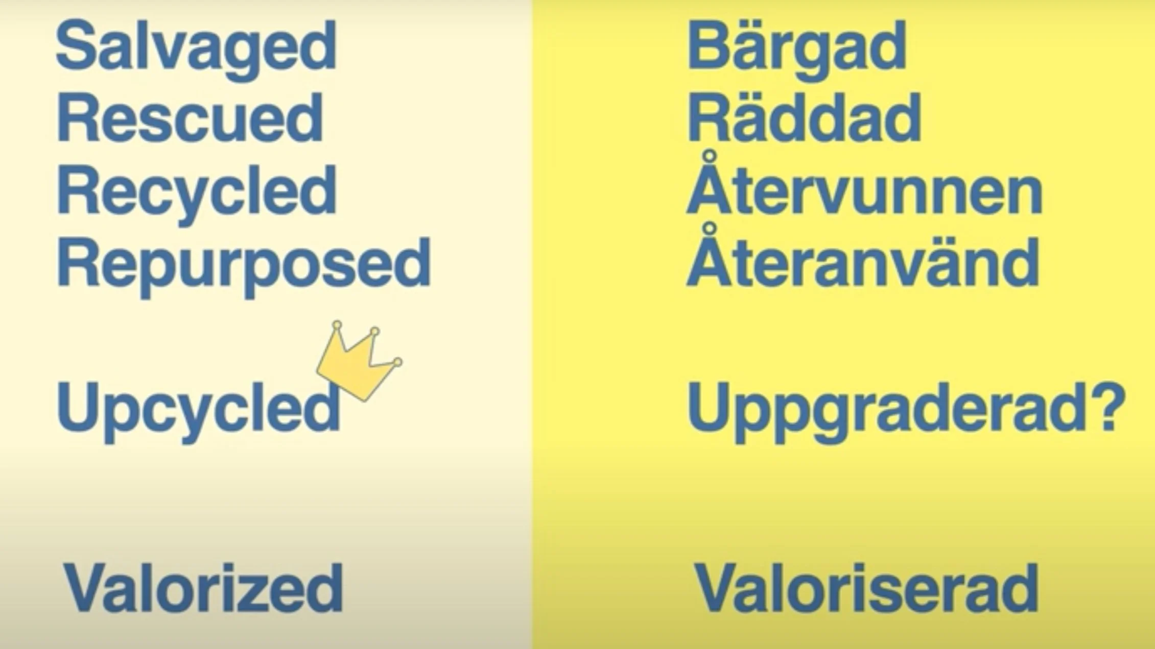 Från svinn till vinn: Vilka är morgondagens upcyclade produkter?