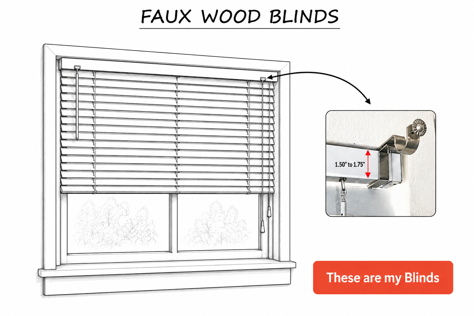 Renter friendly NoNo Bracket no drill curtain rod bracket clamped onto faux wood blinds, holds a curtain rod without damage to walls or trim.