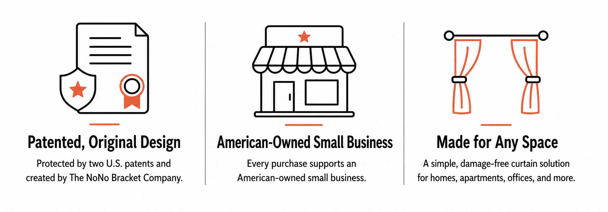 NoNo Bracket trust highlights: patented original design, American-owned small business, and made for any space