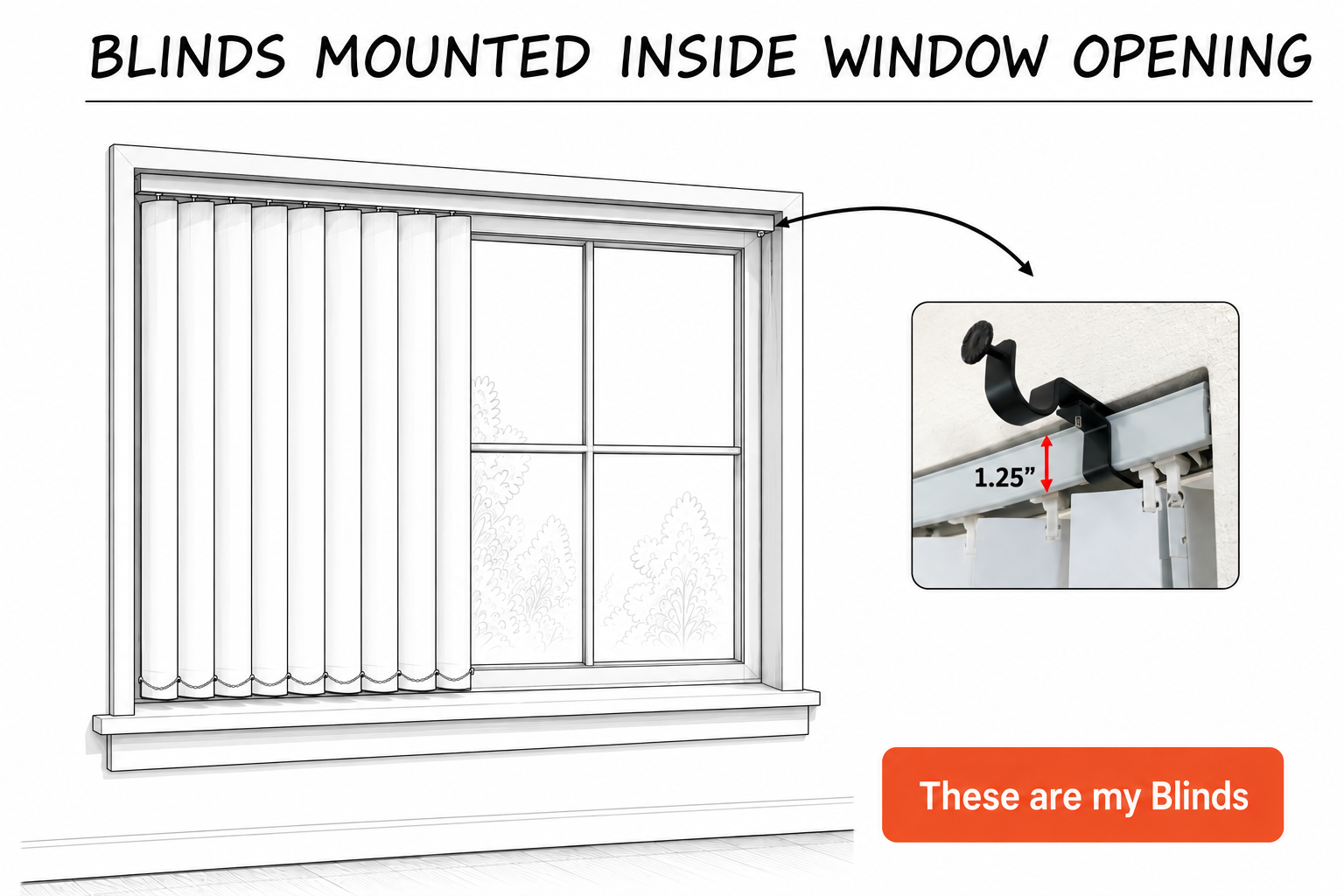 Renter friendly NoNo Bracket inside mount no drill curtain rod bracket that attaches to blinds mounted inside the window opening without damage to walls or trim.