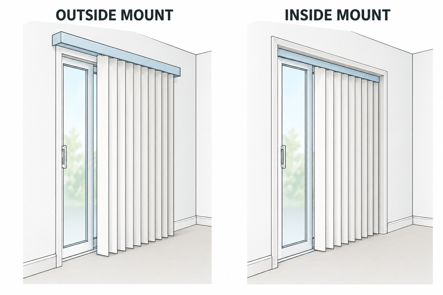 Outside and Inside Mount Vertical blinds mounting types that NoNo Brackets will fit.