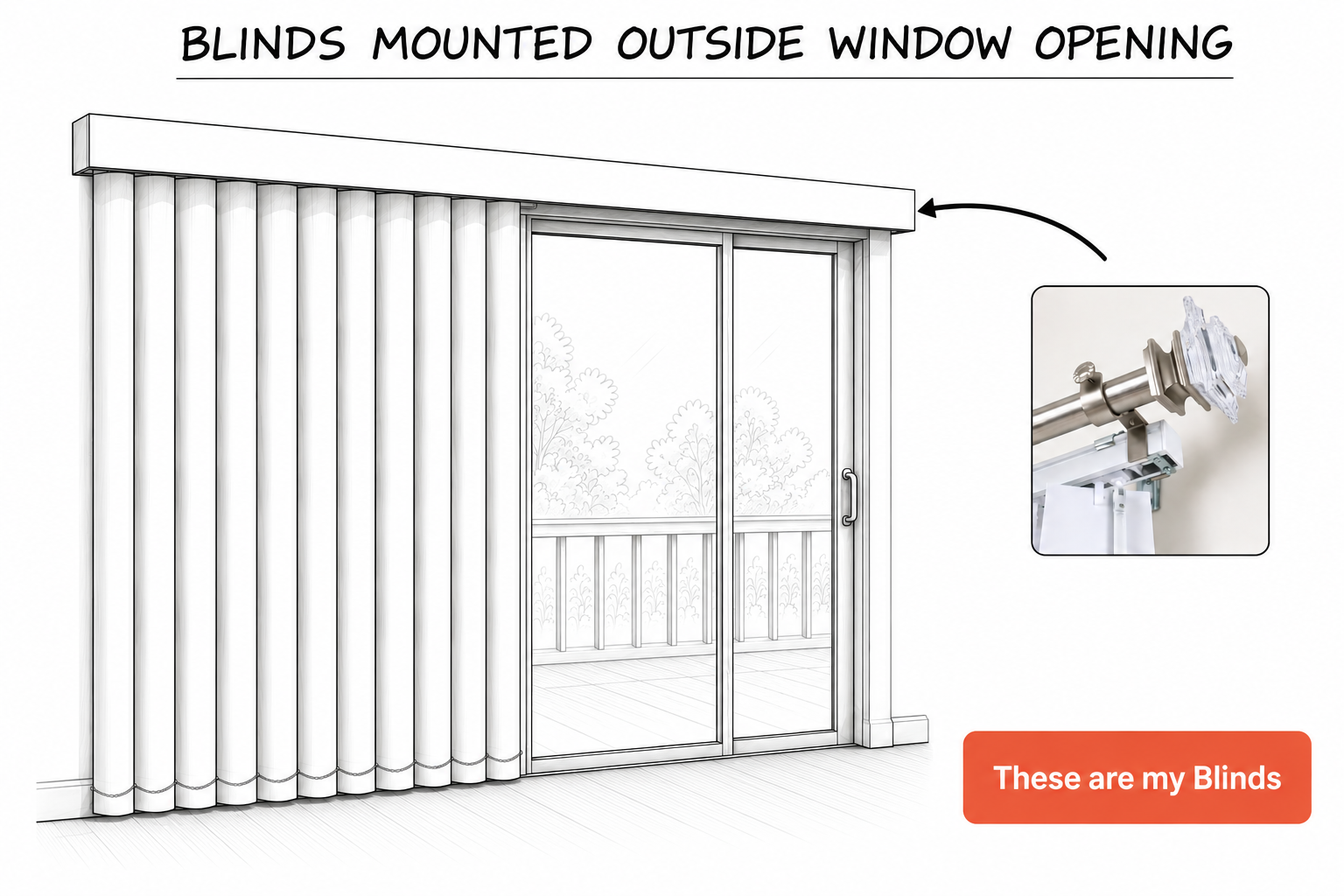 Renter friendly NoNo Bracket outside mount no drill curtain rod bracket that attaches over window blinds without damage to walls or trim.