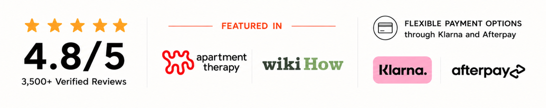 NoNo Bracket trust banner featuring a 4.8 out of 5 customer rating with 3,500 verified reviews, featured on Apartment Therapy and wikiHow, plus flexible payment options with Klarna and Afterpay.