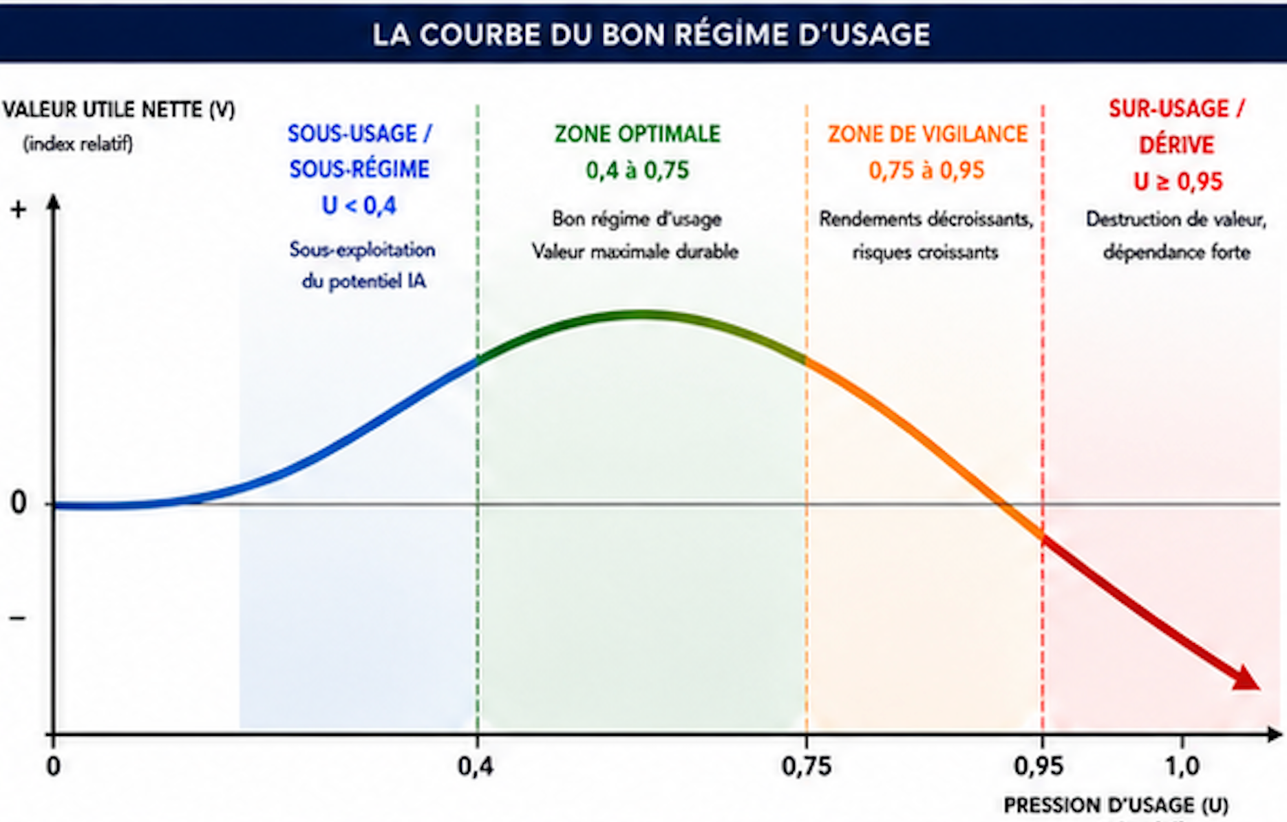 Capture+d%E2%80%99%C3%A9cran+2026-06-09+%C3%A0+22.00.32.png