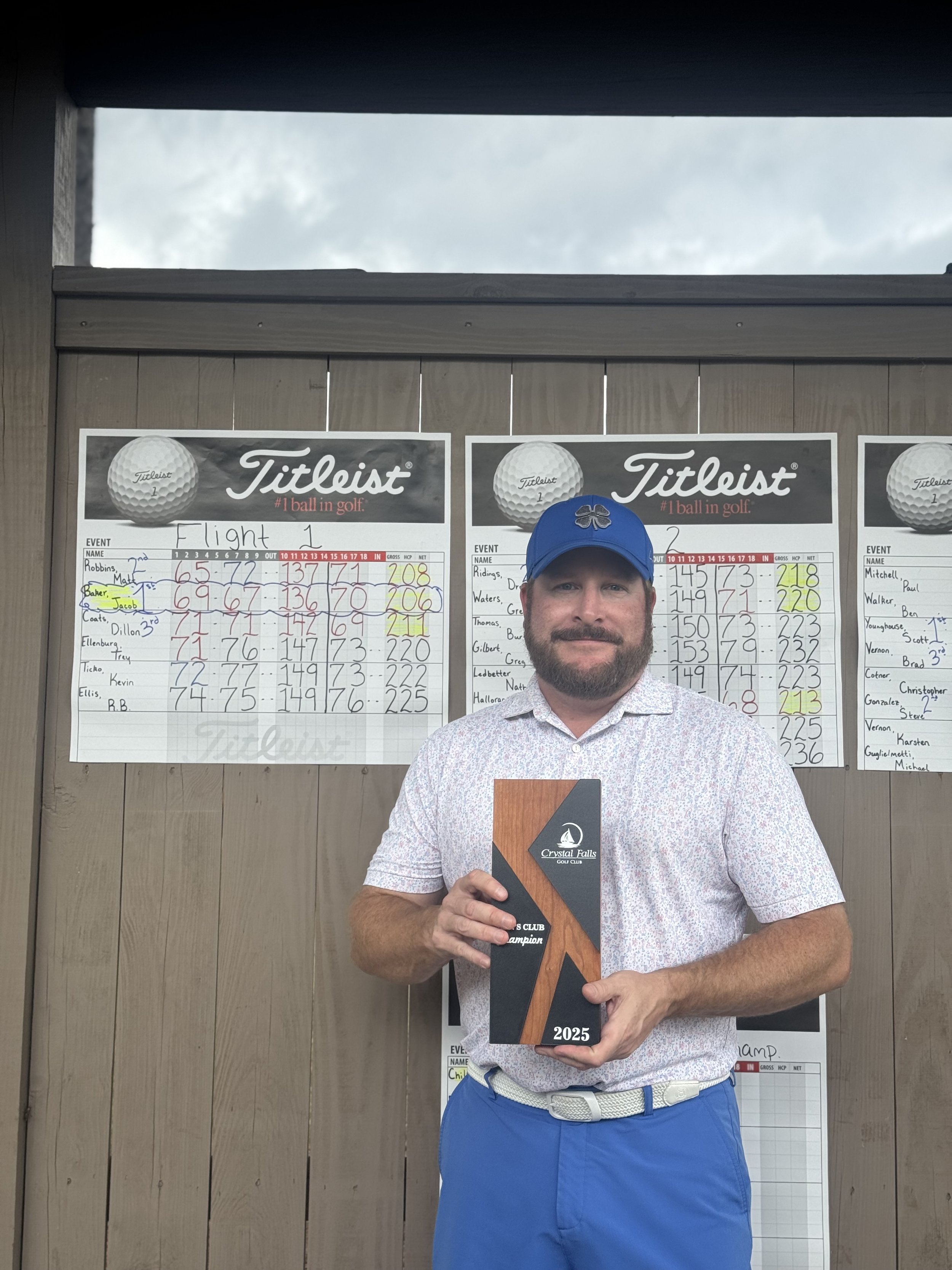 Men's Club Championship