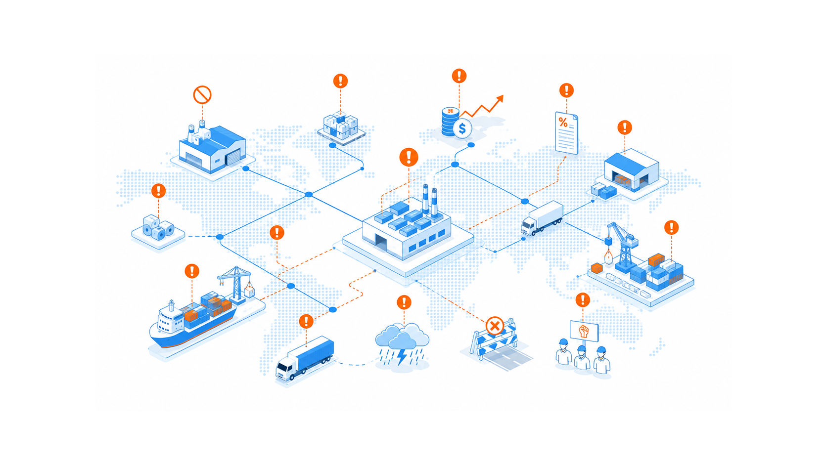 Challenges Strengthen Customer-Supplier Relationships
