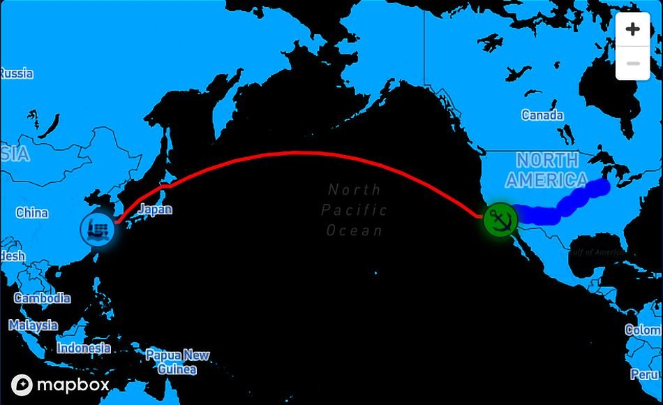 "Wow!" Supply Chain in Motion