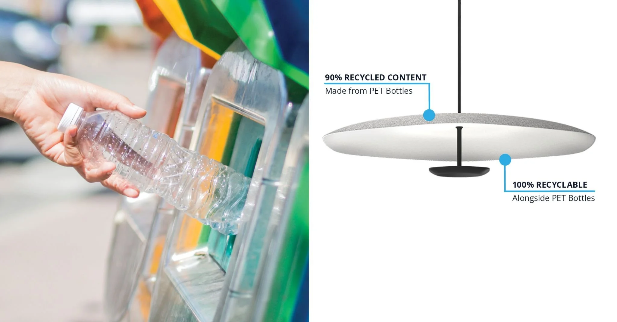 From Bottle to Brilliance