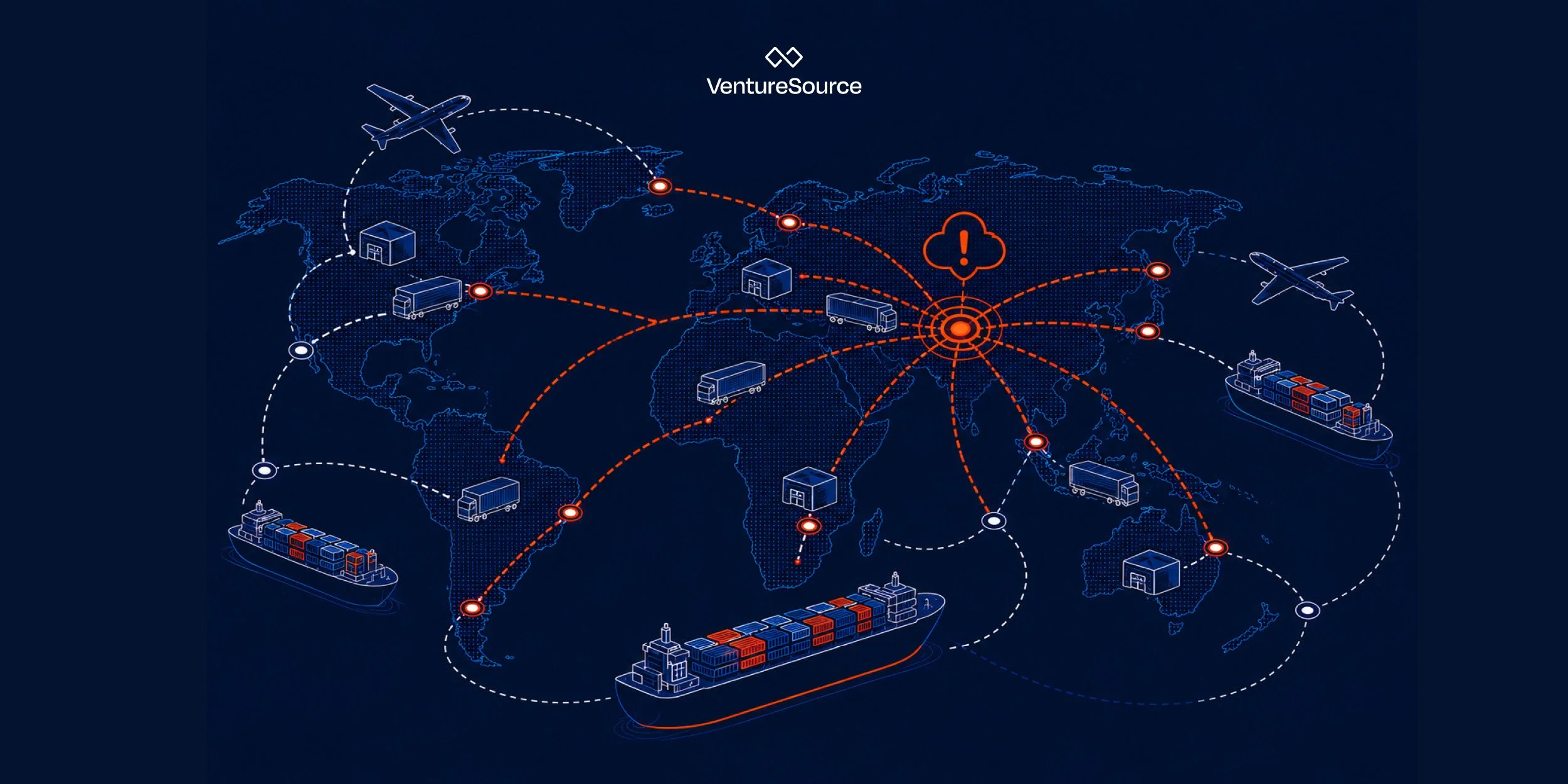 Global Disruptions Don't Stay Local