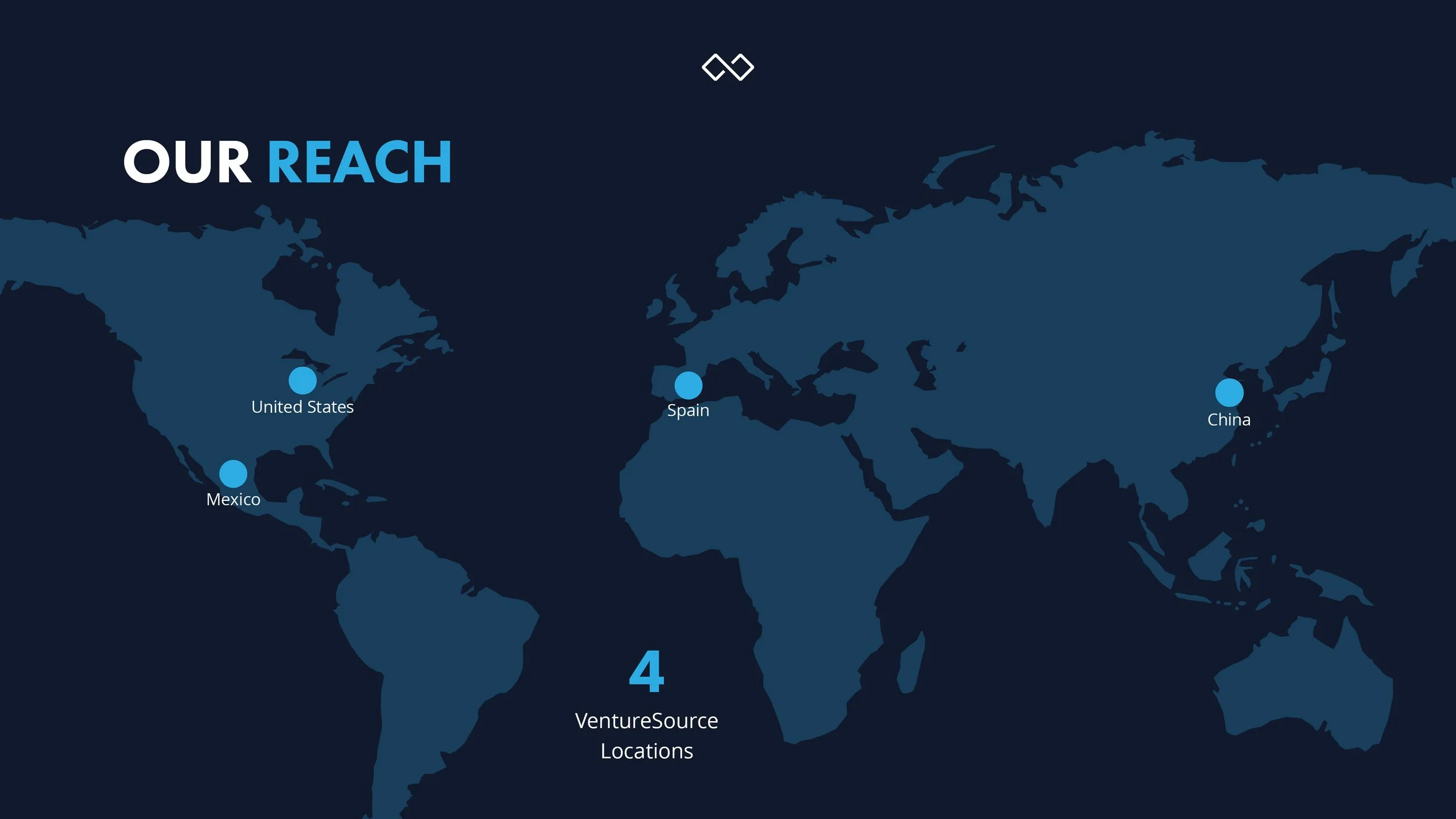 Website Maps.jpg