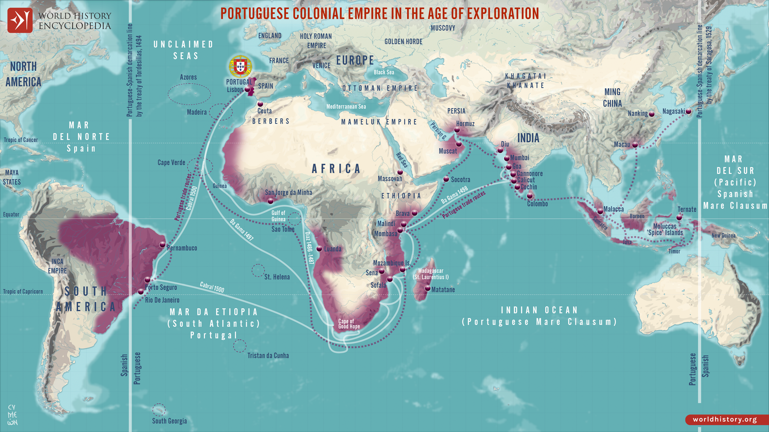 World Portuguese Language Day 2026