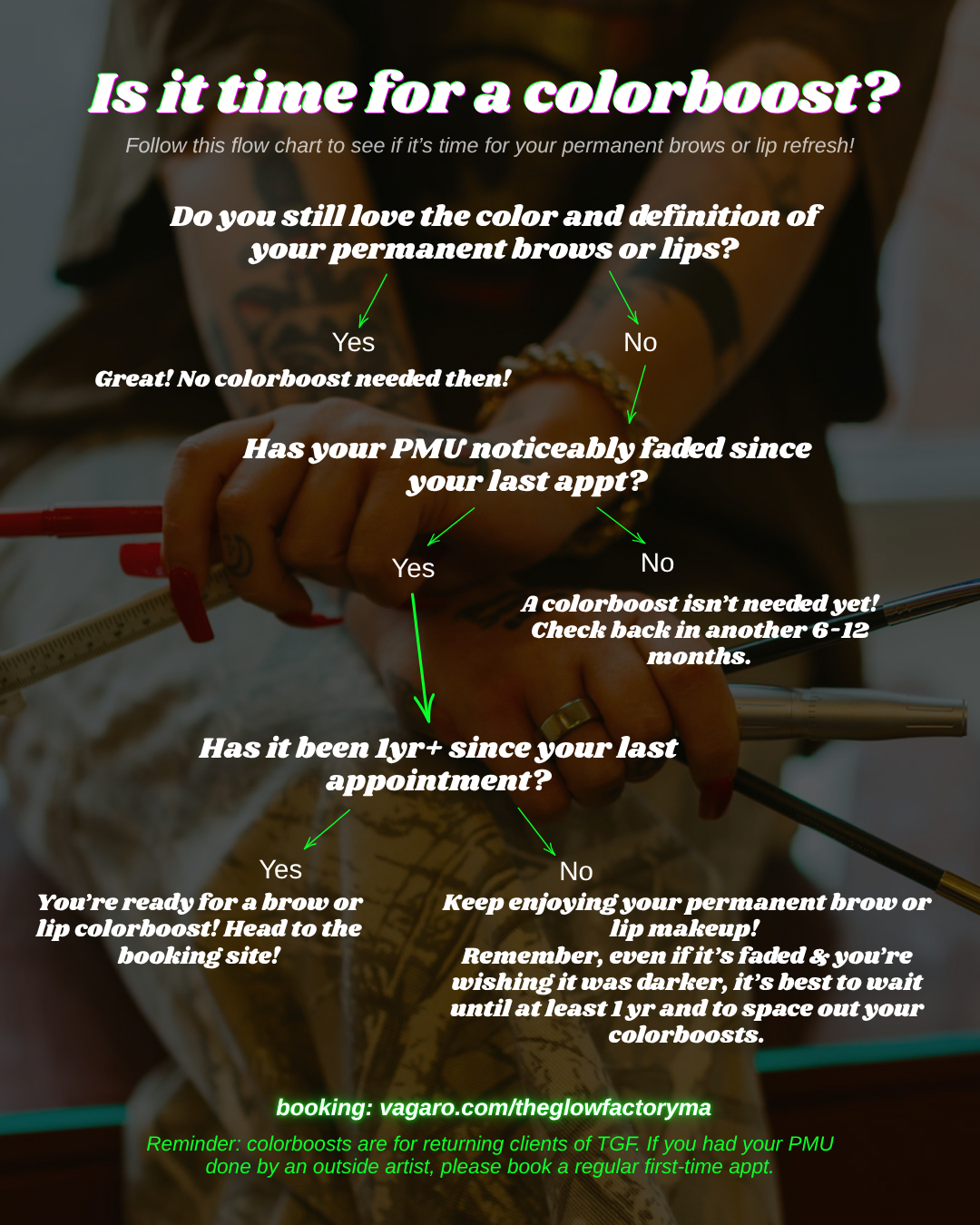 permanent brow makeup color boost refresh flow chart