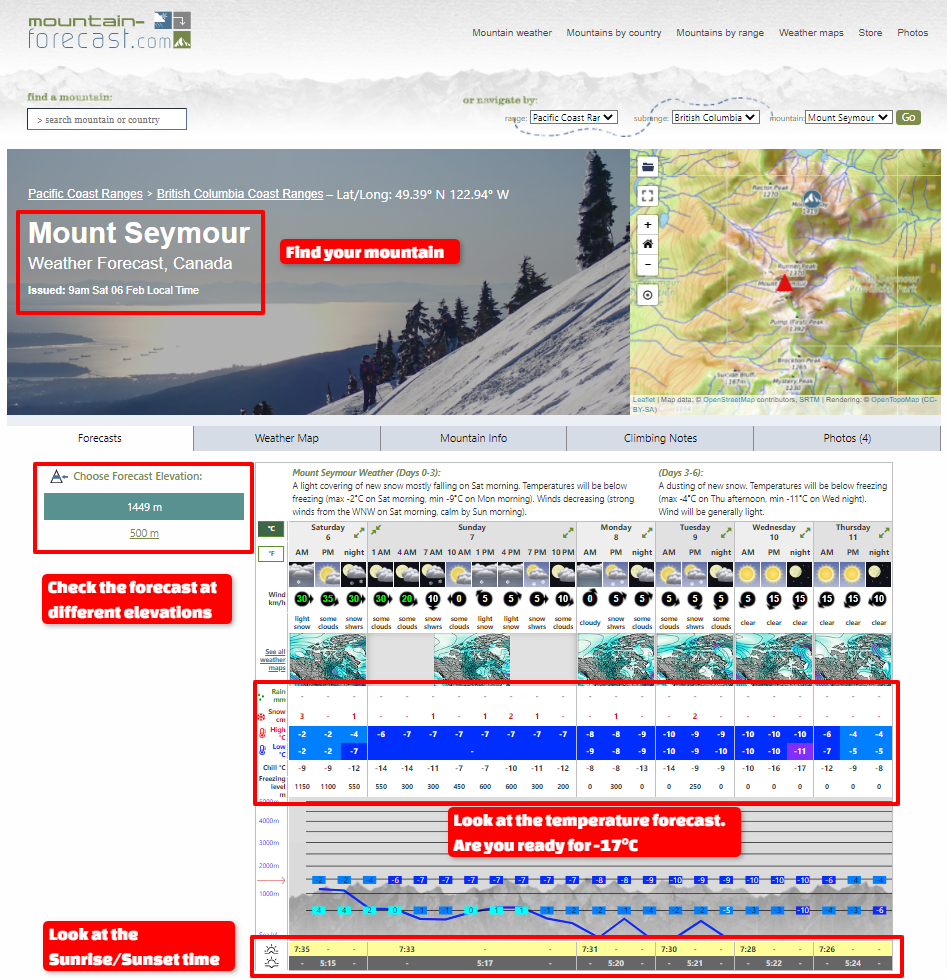 mountain-forcast.png