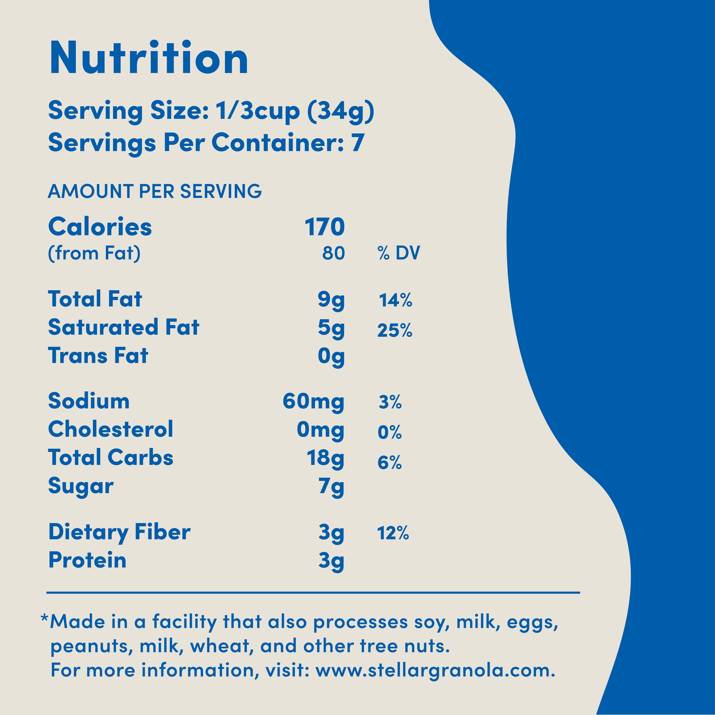 Nutrition_Blueberry Muffin OPT1.jpg
