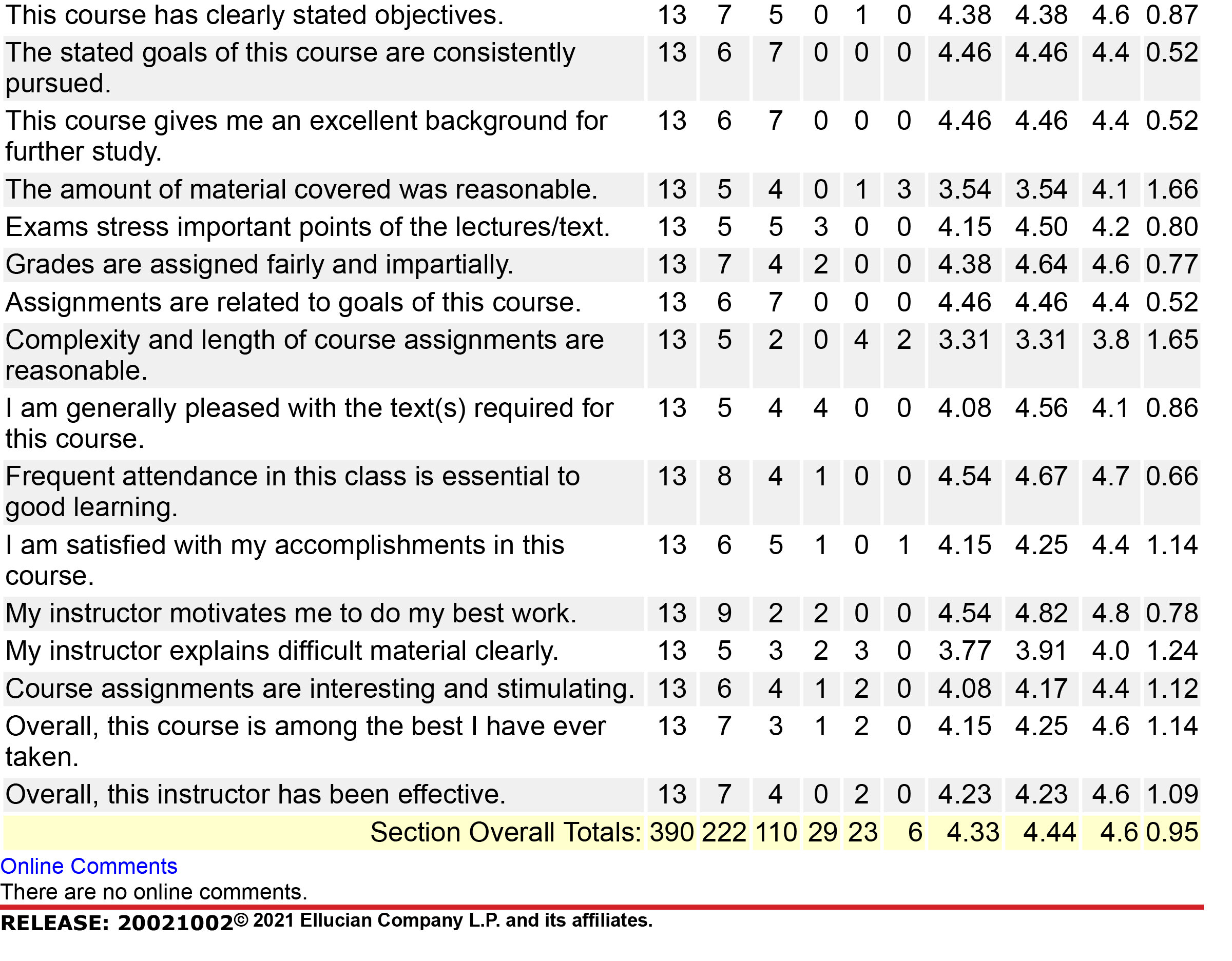 CTE THT240_s2019-2.jpg