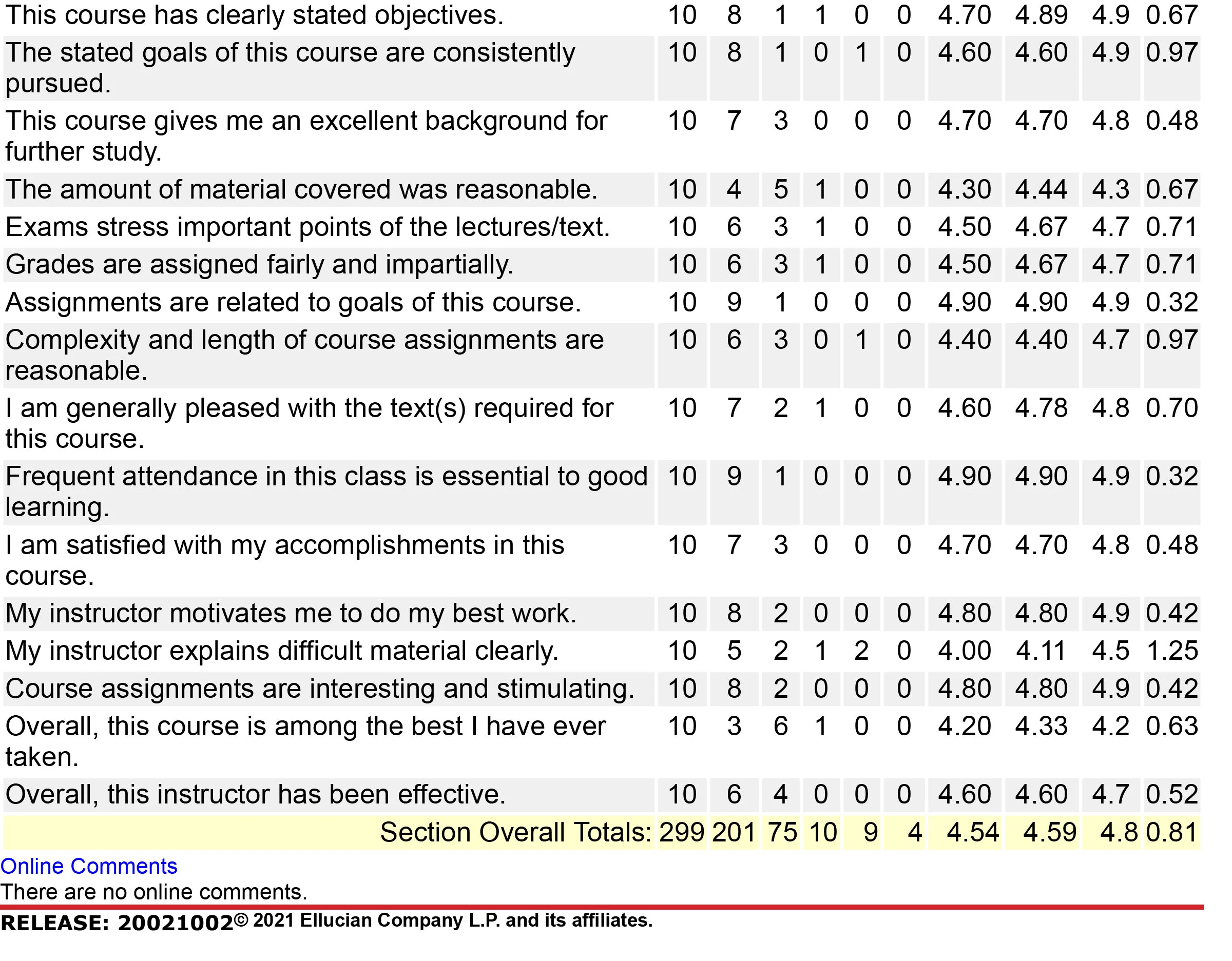 CTE THT240_s2018-2.jpg