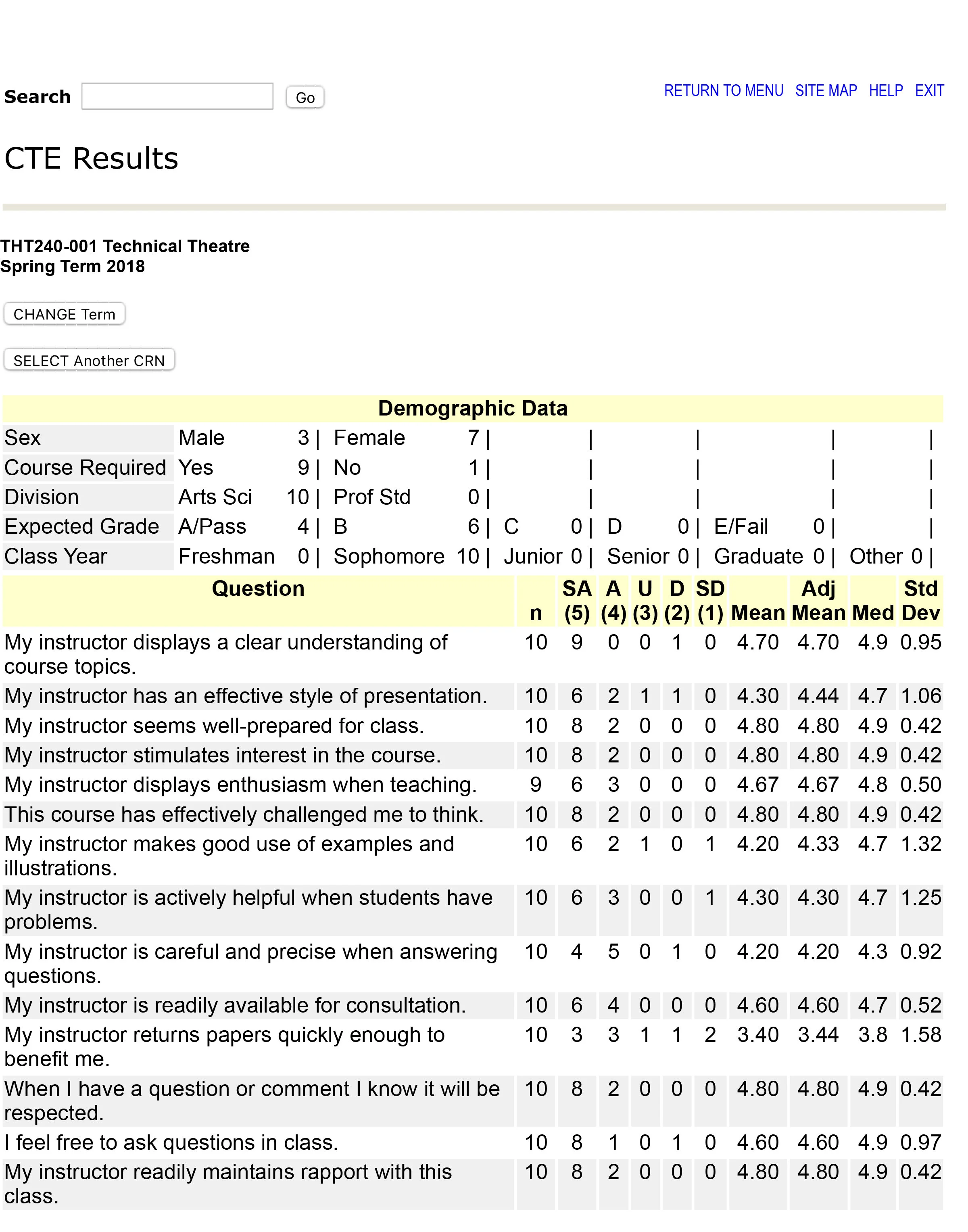CTE THT240_s2018-1.jpg