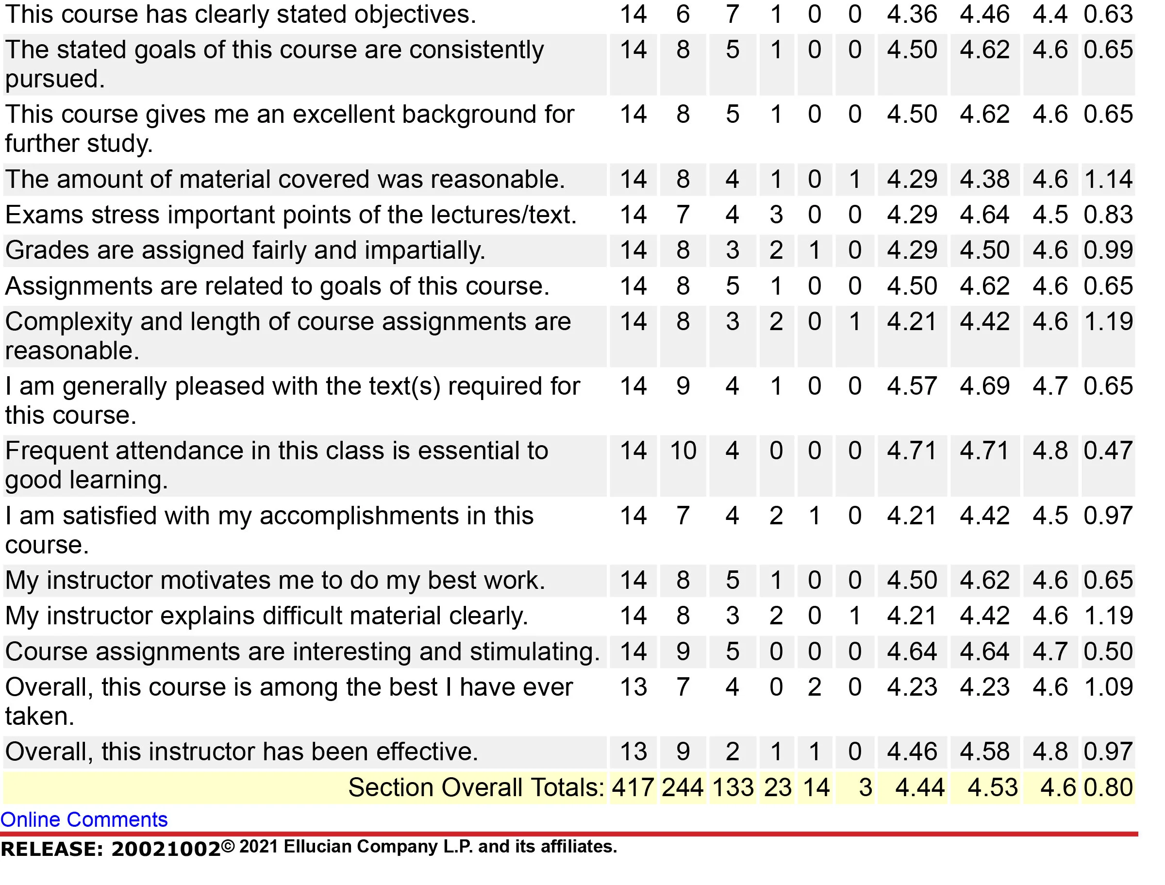 CTE THT240_s2017-2.jpg