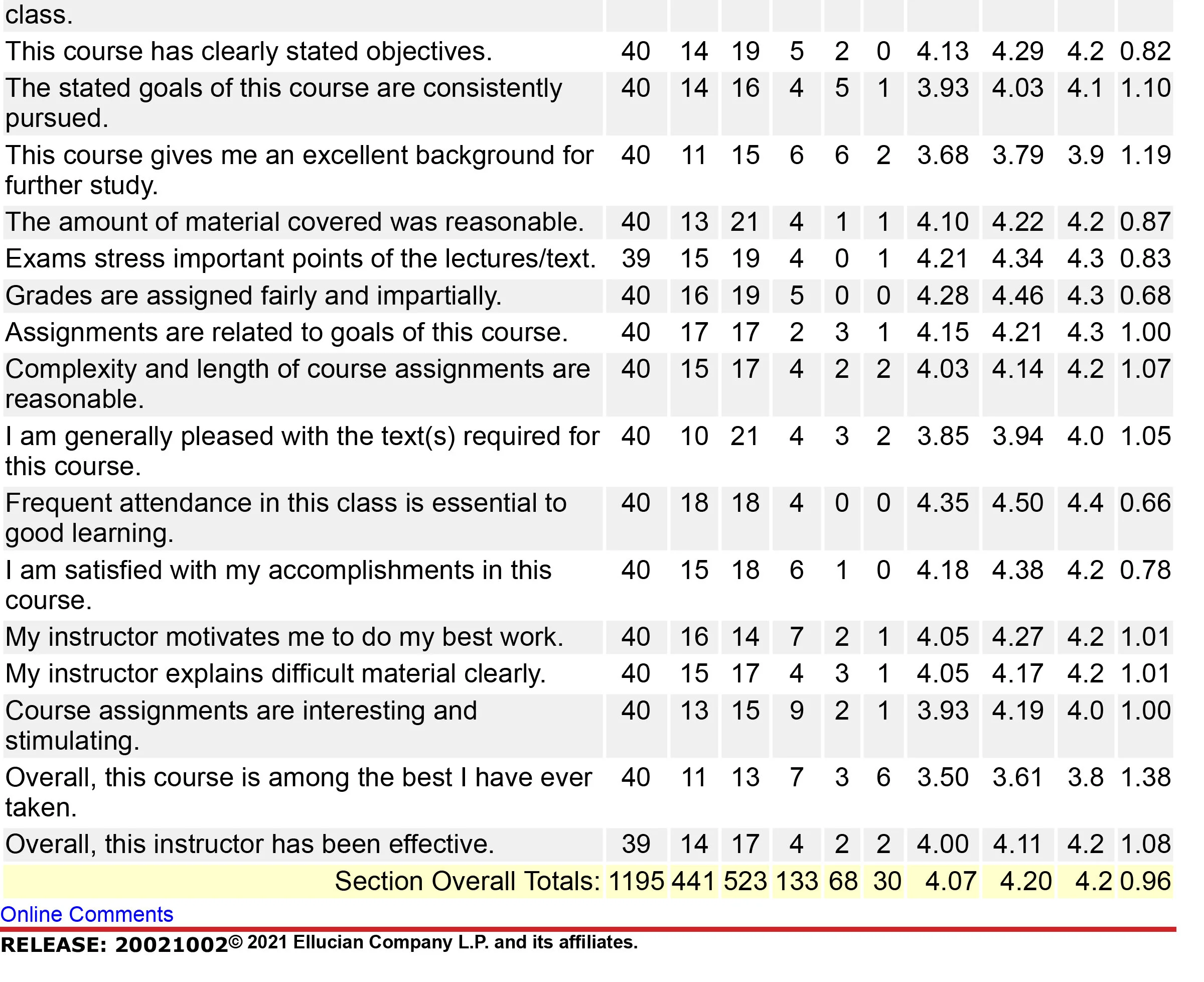CTE THT100_F2017-2.jpg