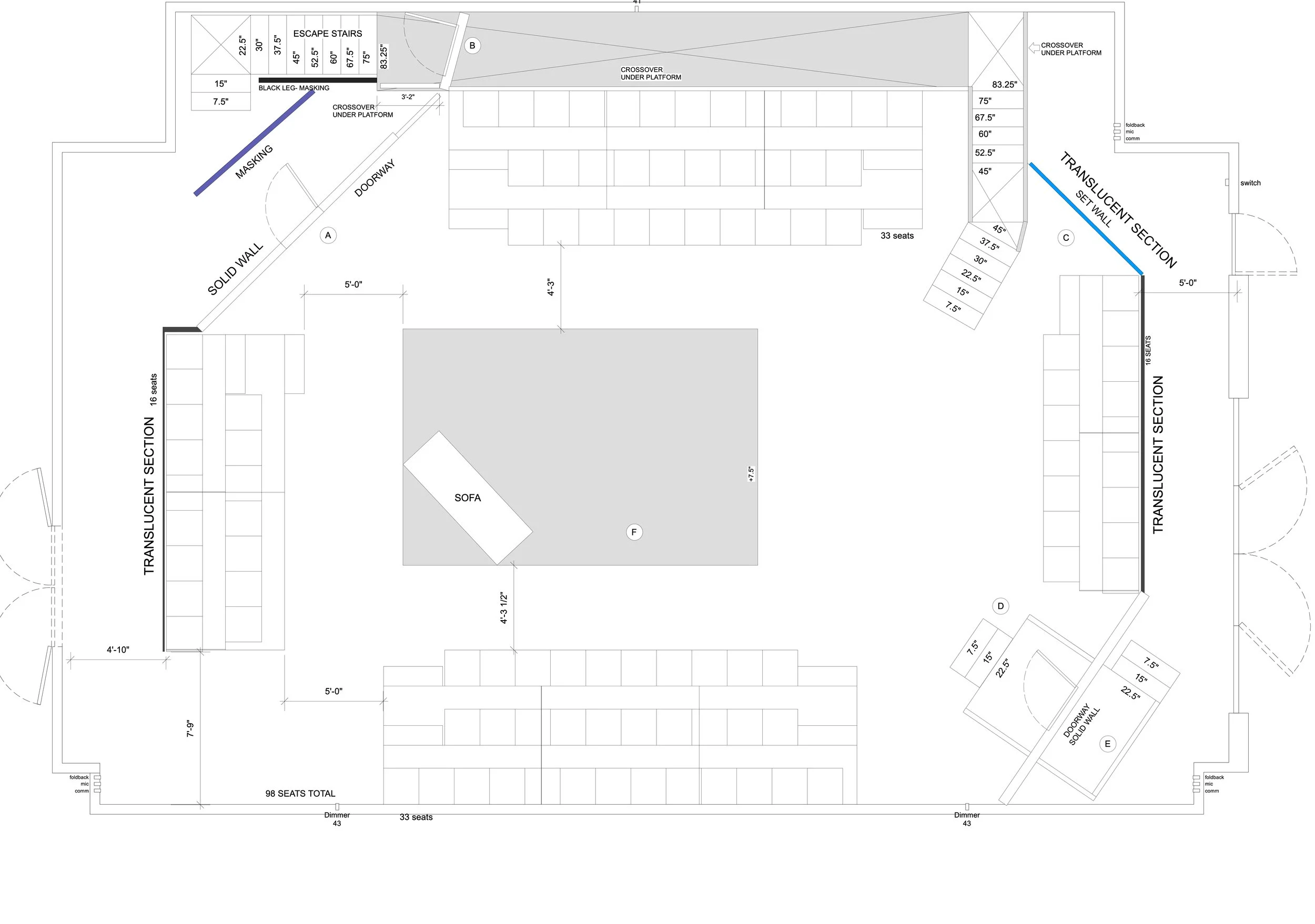 Groundplan