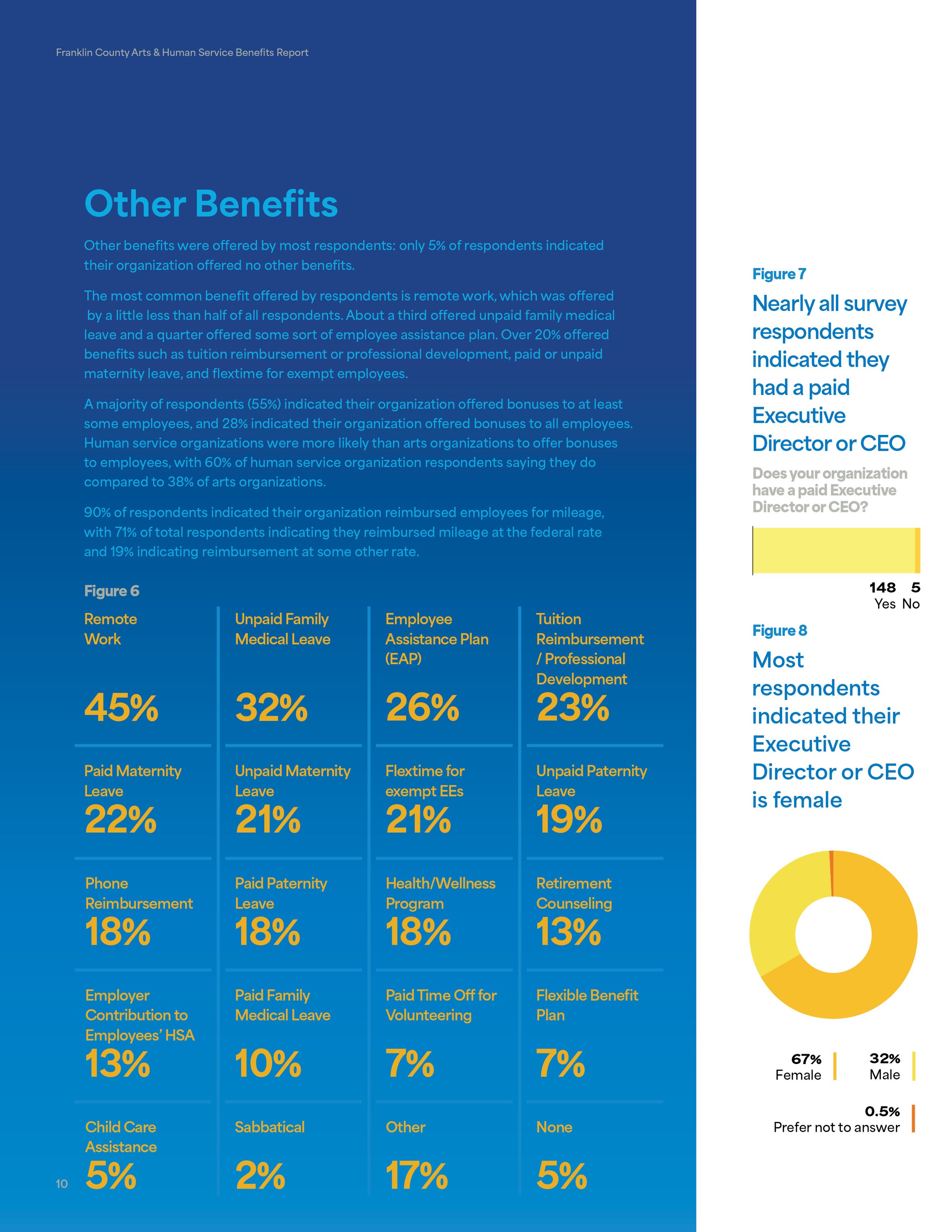 HSC_BenefitsReport_Final12.jpg