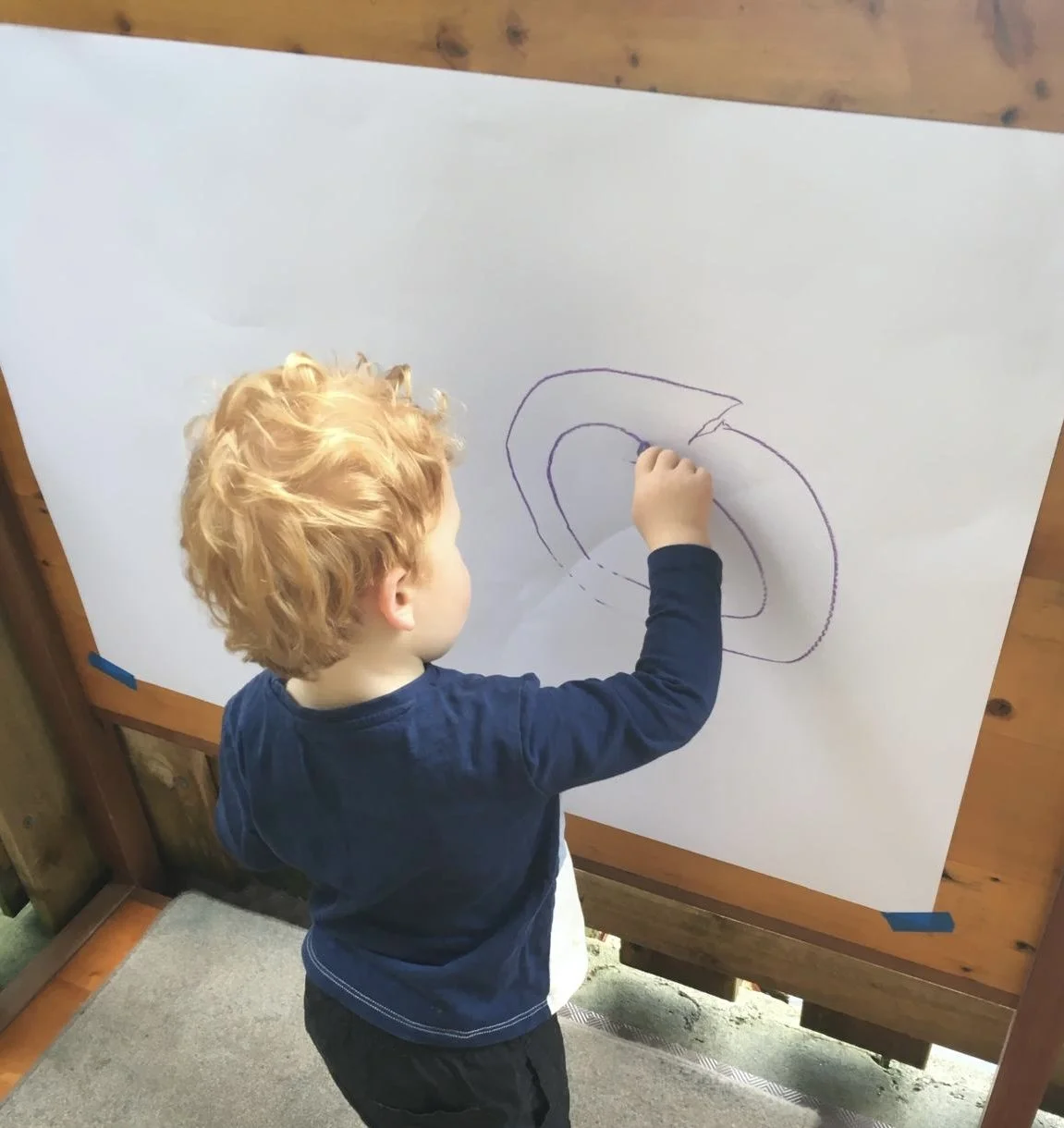 What Has Surprised you Most?