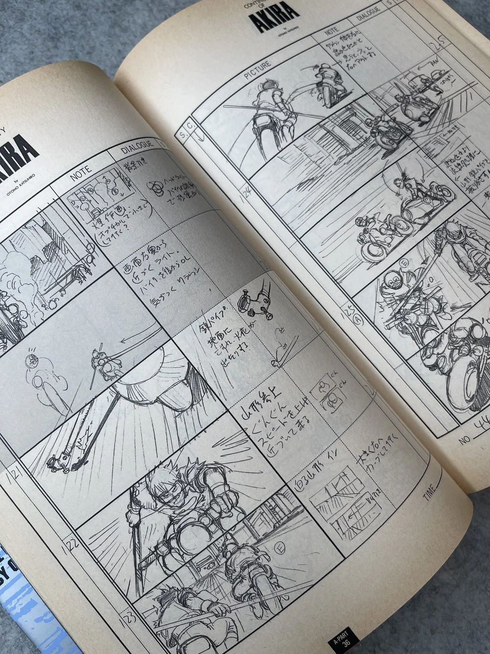 THE CONTINUITY OF AKIRA 2冊 THE Continuity of Akira 2 Book