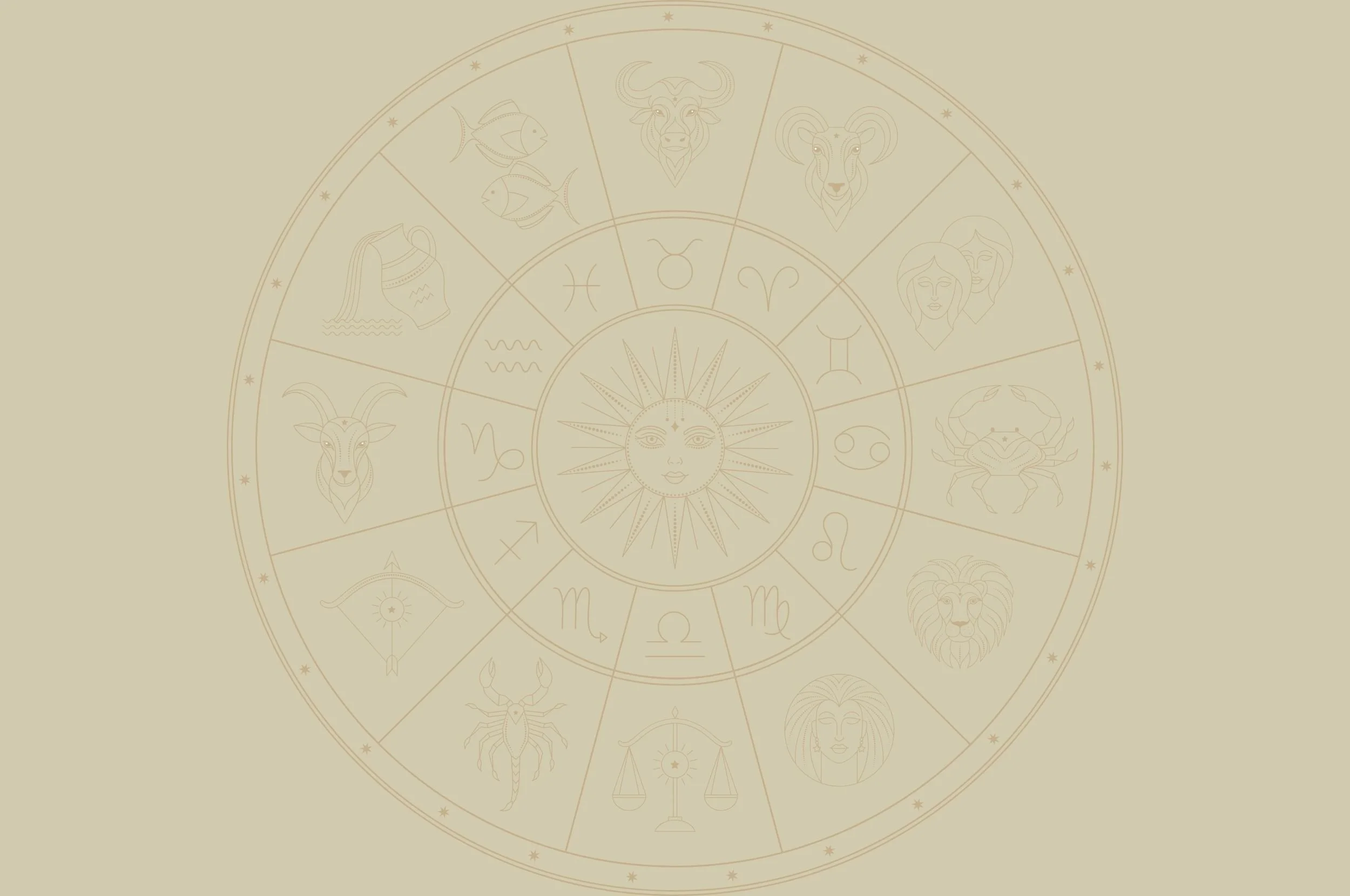 Dina astrologiska placeringar