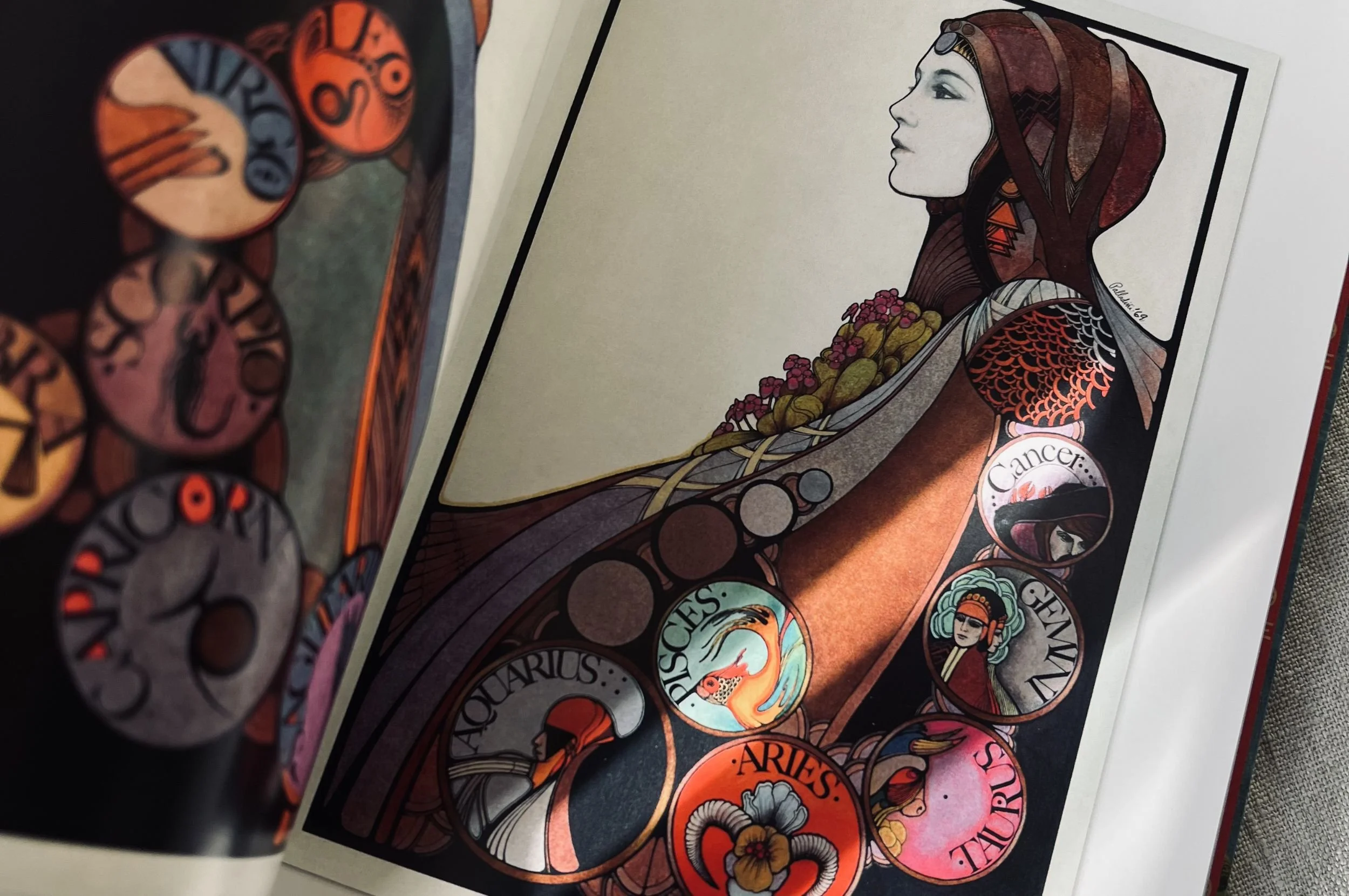 Dina astrologiska placeringar