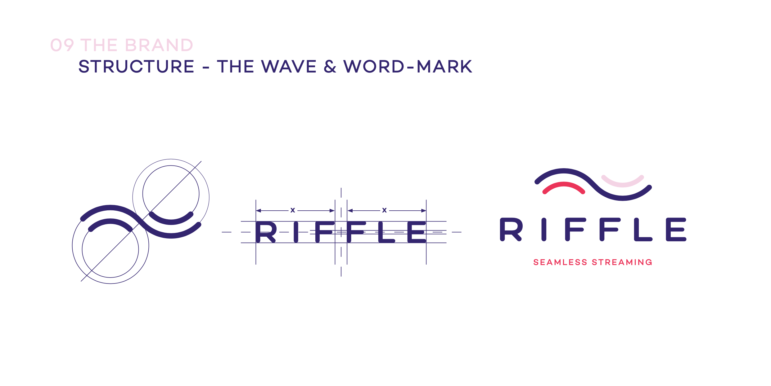 Screenshot 2022-10-04 at 22.10.13.png