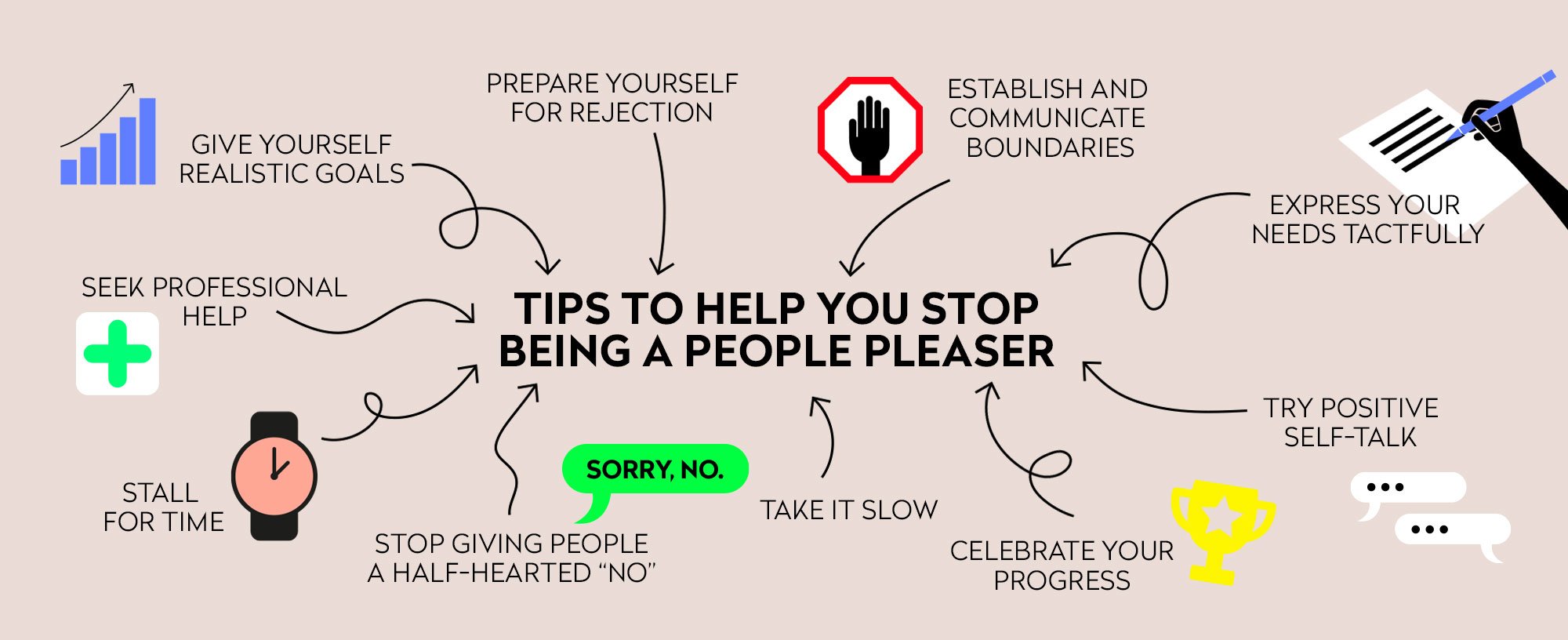 How to Stop Being a People-Pleaser — Michael Mauro