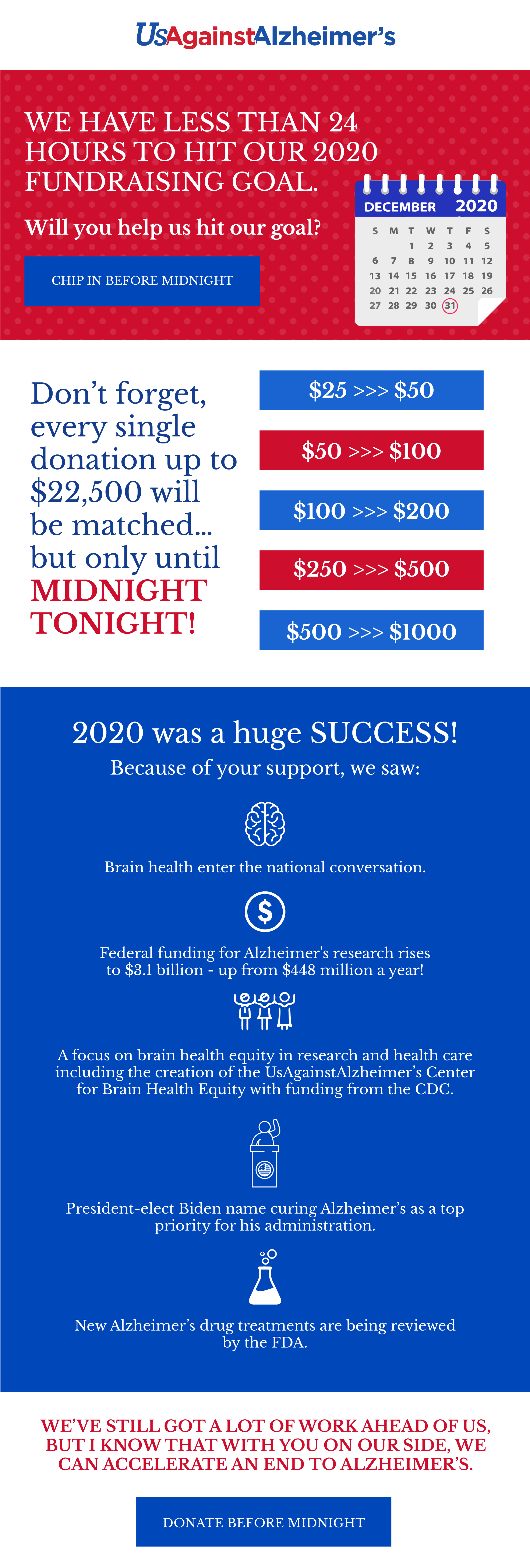 Email Mockup for UsAgainstAlzheimer's