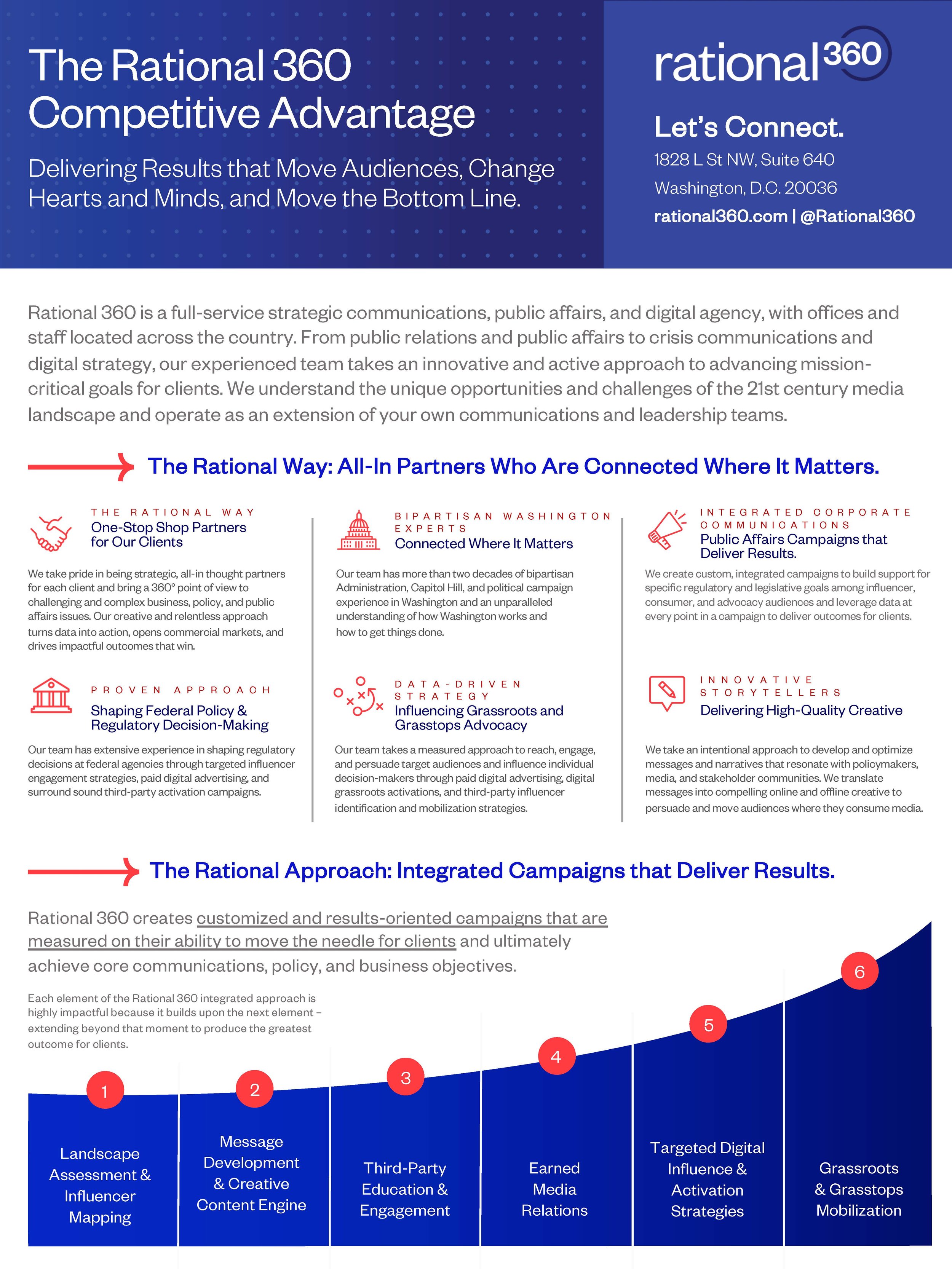 One-Pager for Rational 360