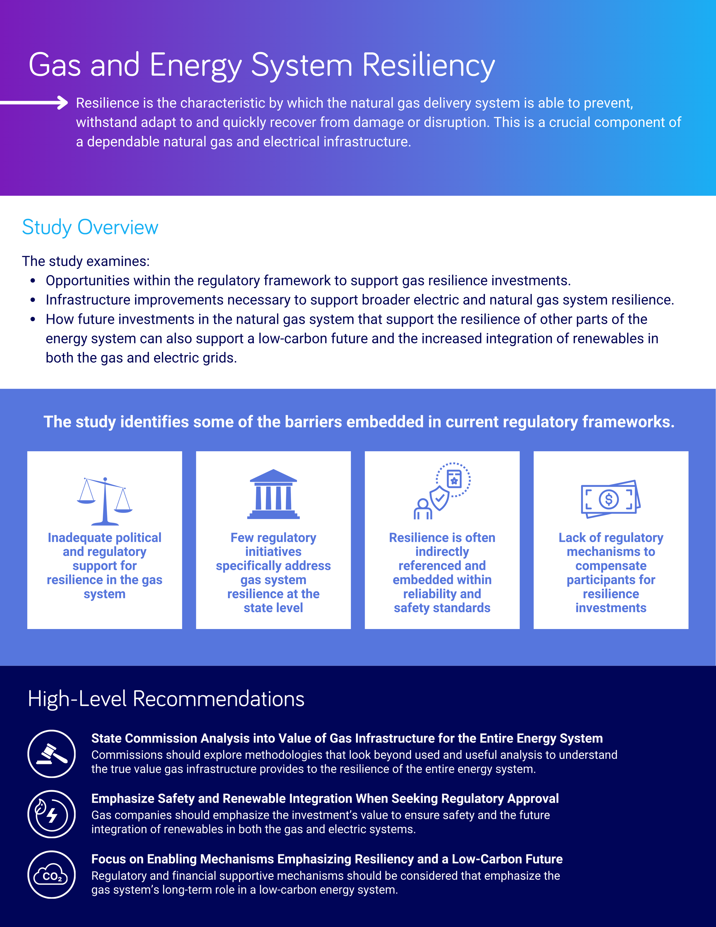 One Pager for American Gas Foundation
