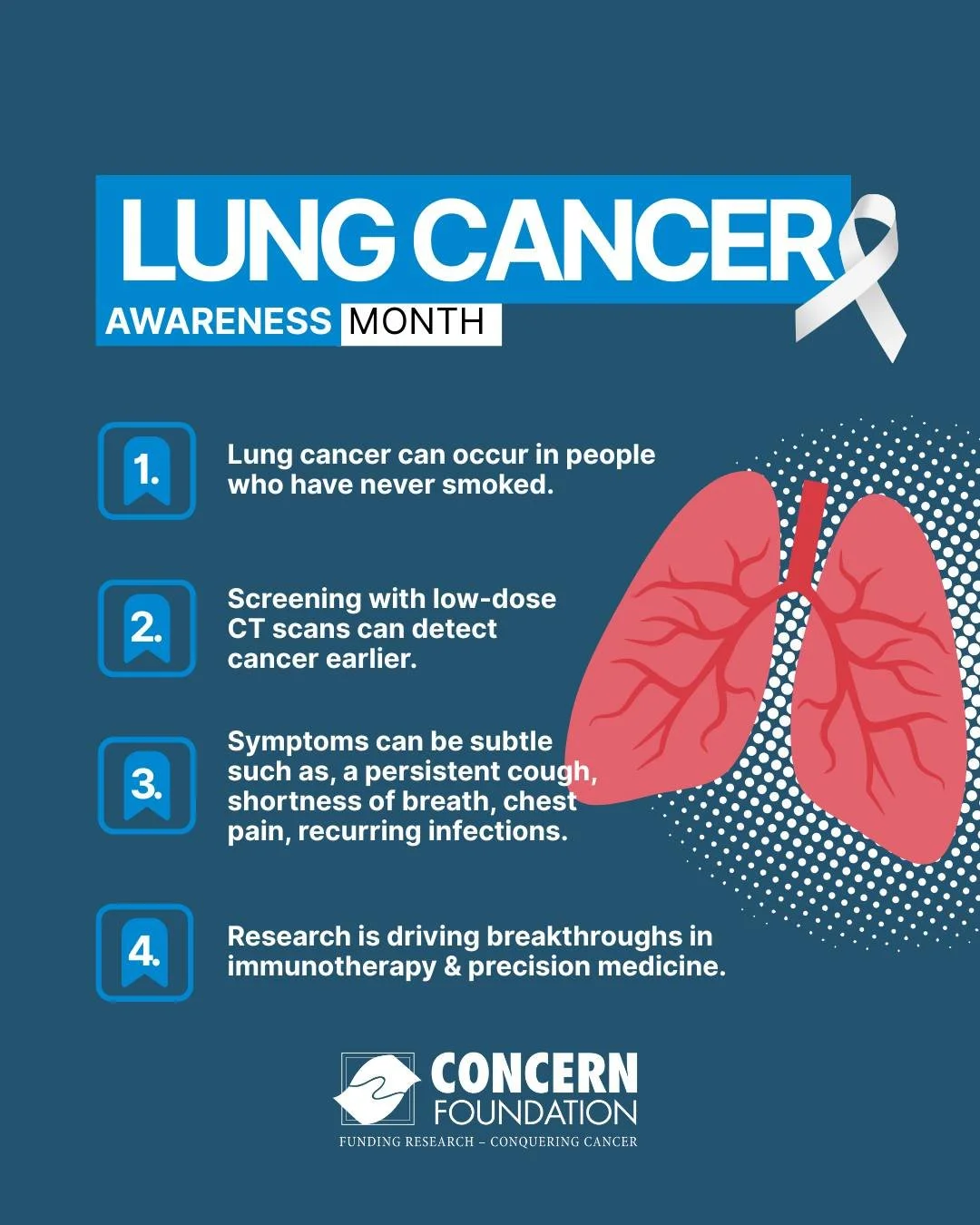 🫁 November is Lung Cancer Awareness Month 🫁

Lung cancer is the leading cause of cancer death worldwide, but research, early detection, and new targeted therapies are helping save more lives every year.

Here&rsquo;s what to know:
&bull; Lung cance