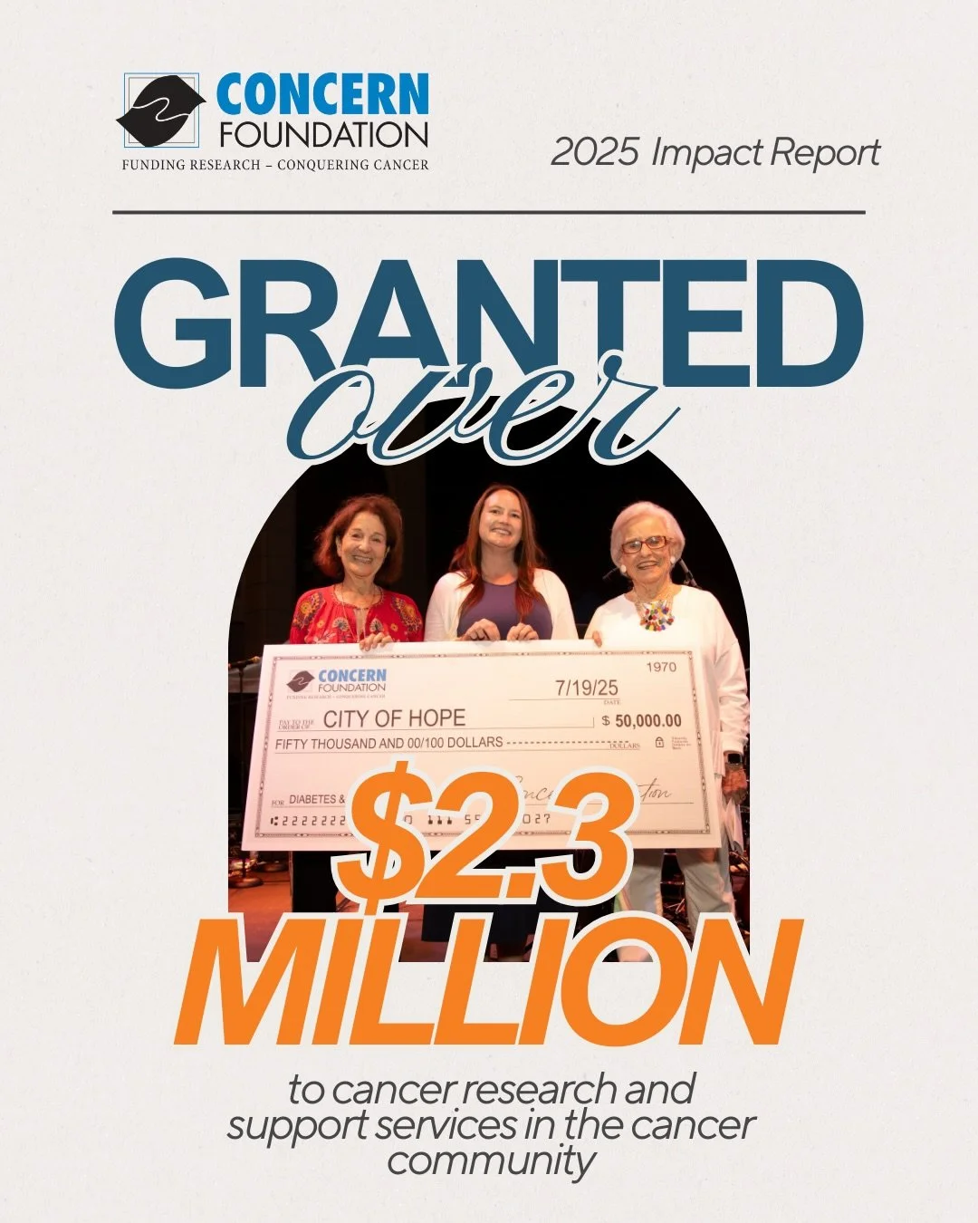 The numbers are in, and the impact is real.

In 2025, thanks to our community, Concern Foundation funded groundbreaking cancer research, supported thousands of individuals, and invested in scientists around the world. We&rsquo;re proud of what we&rsq