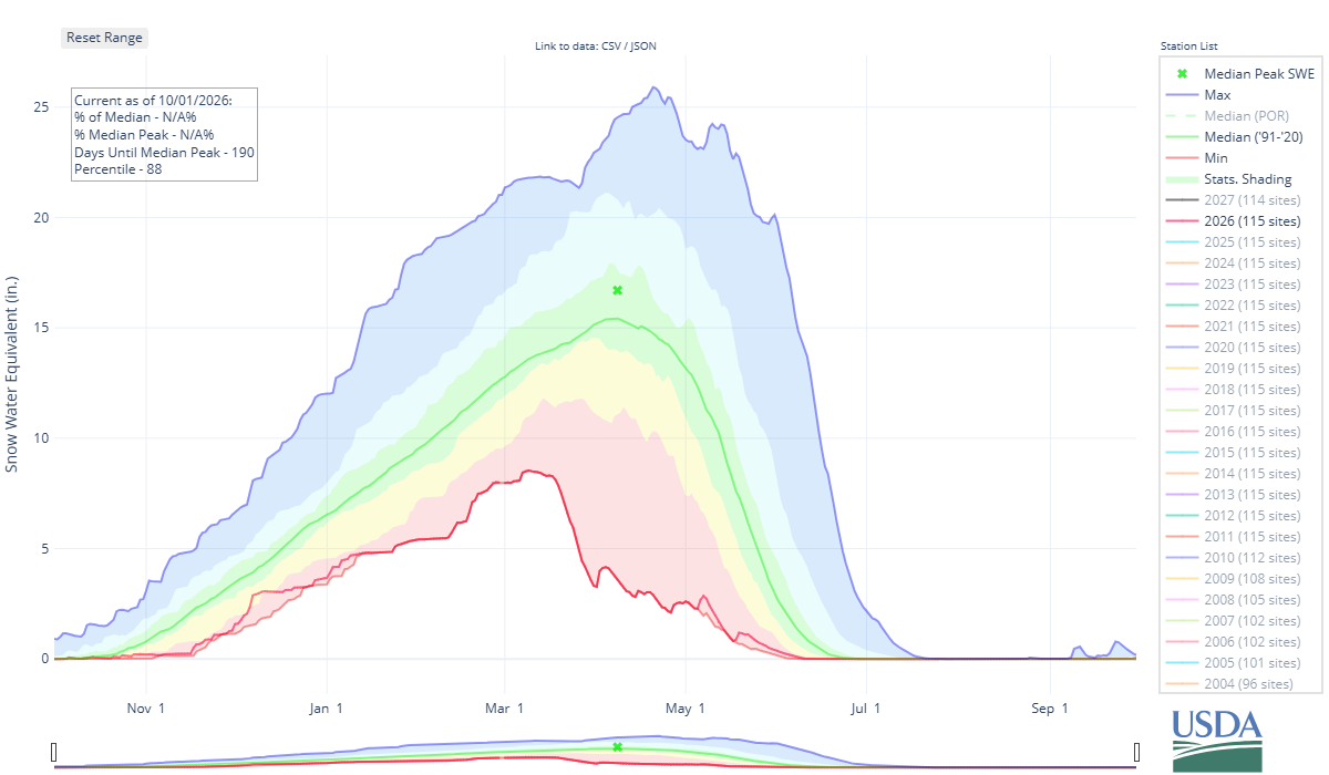 261002 state_of_colorado-co3-wteq-por.png