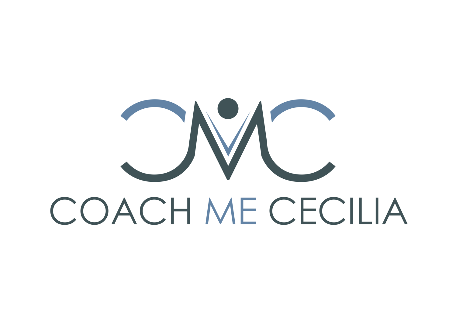 Coach Me Cecilia LLC