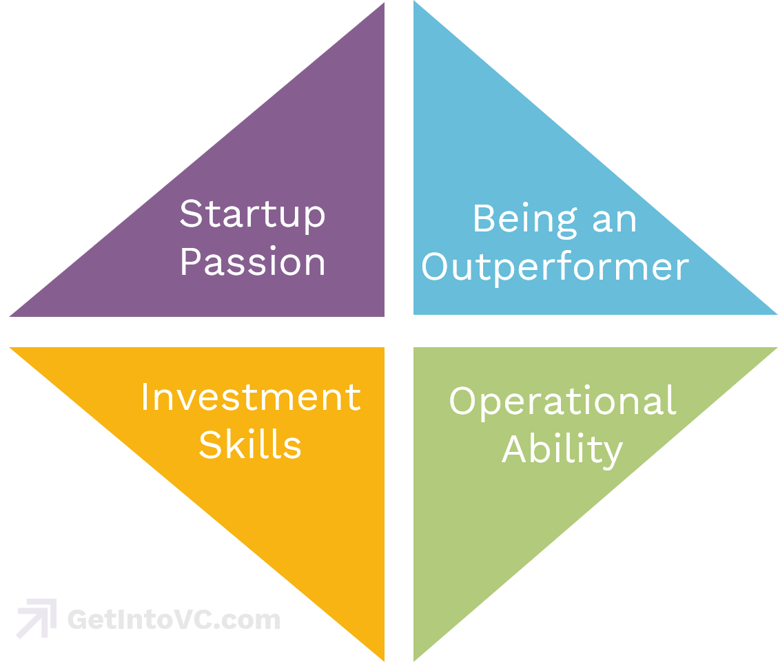 What Skills You Need To Get Into VC The Complete Guide Get Into 