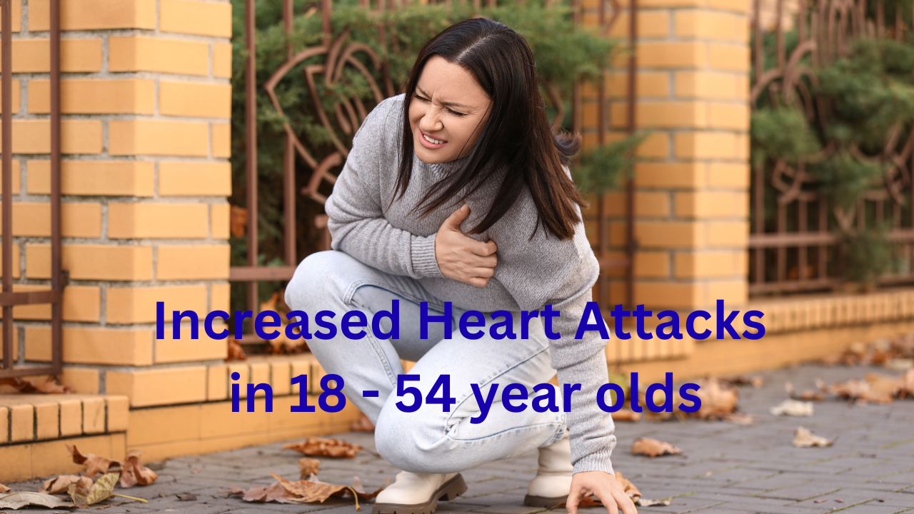 Increased Heart Attacks in age 18-54.