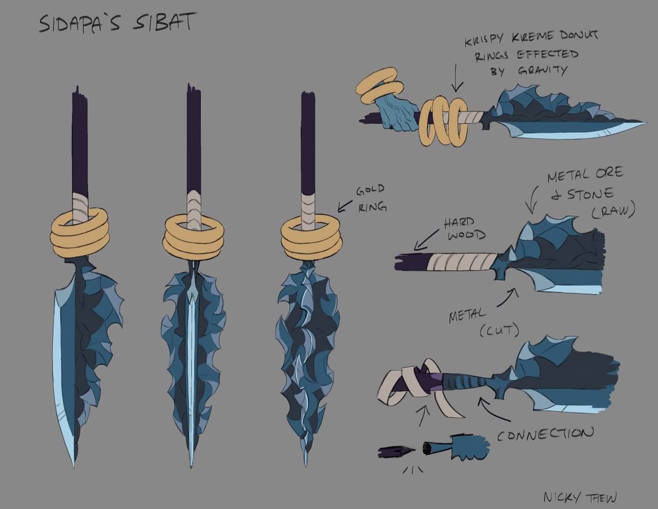 2021 sidapa stuff - sibatsmall.png