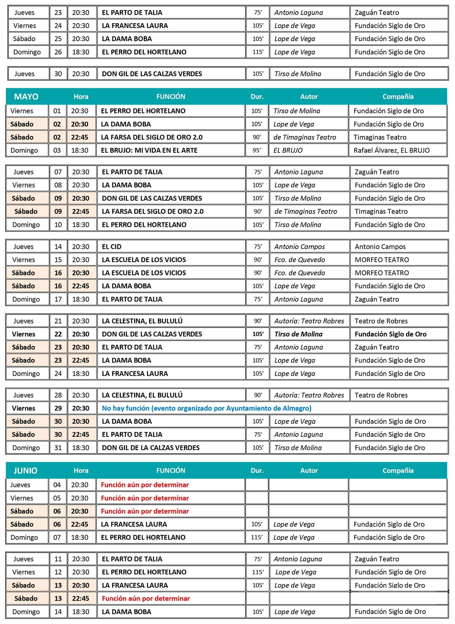 programación del Corral de Comedias de Almagro