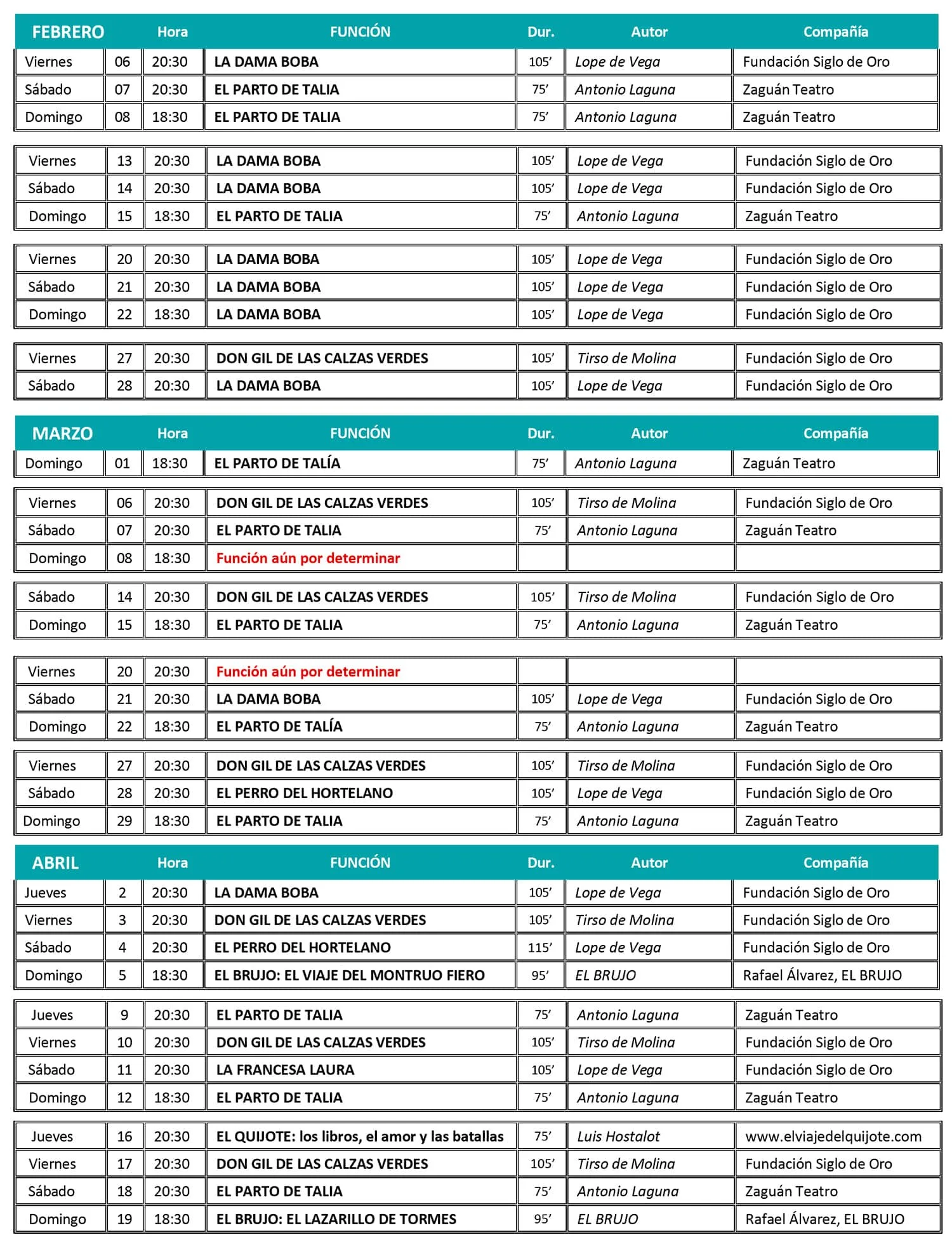programa funciones de teatro Corral de Comedias de Almagro