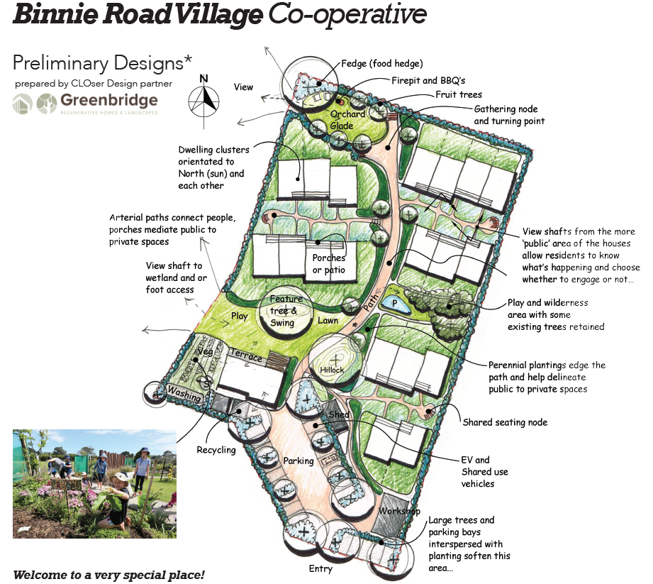 Binnie Road Village