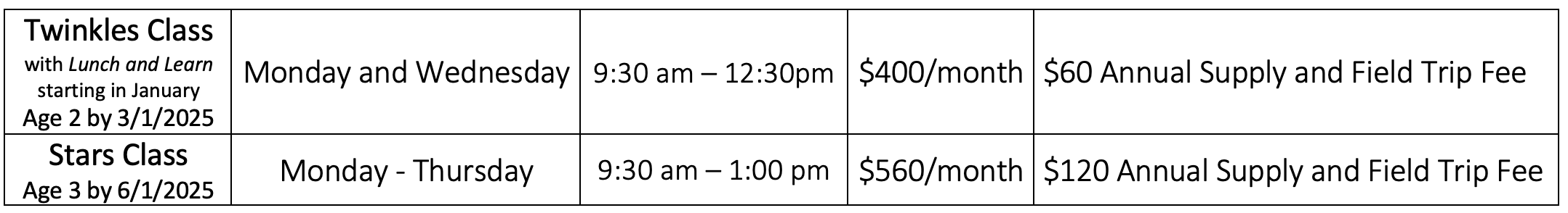 Twinkles Class (age 2 by 3/1/2025) Monday and Wednesday 9:30 am - 12:30 pm, $400/month, $60 Annual Supply and Field Trip Fee; Stars Class (age 3 by 6/1/2025) Monday-Thursday 9:30 am - 1:00 pm, $560/month, $120 Annual Supply and Field Trip Fee