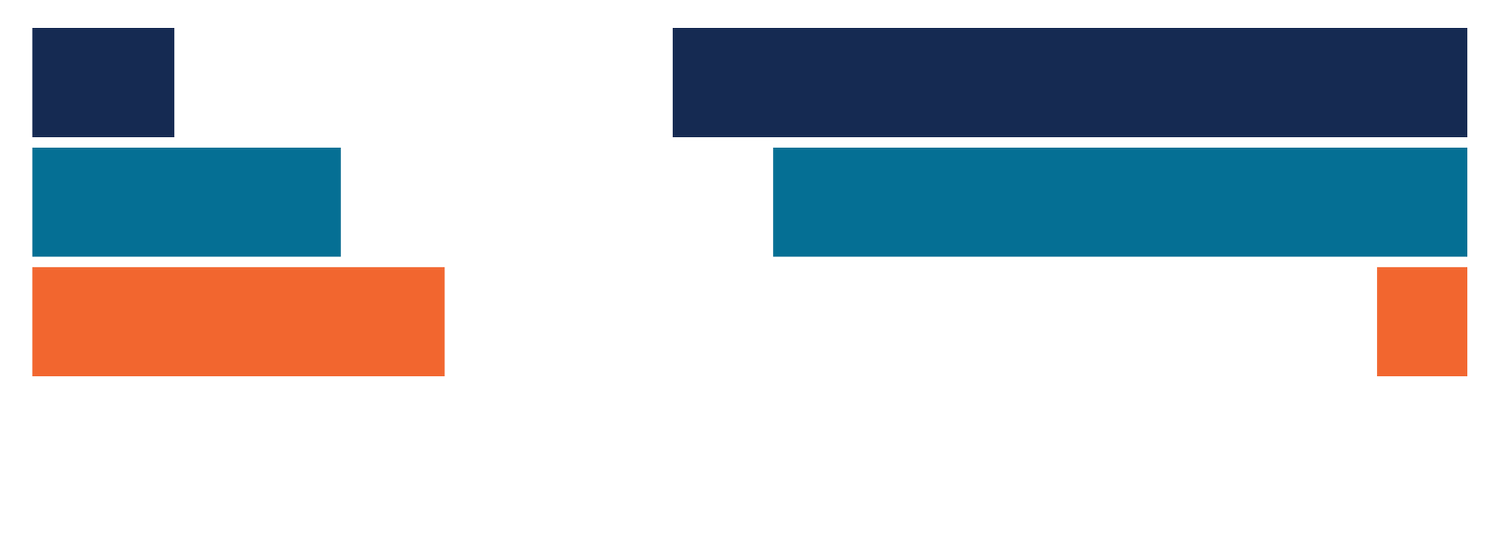 Full Life Coaching