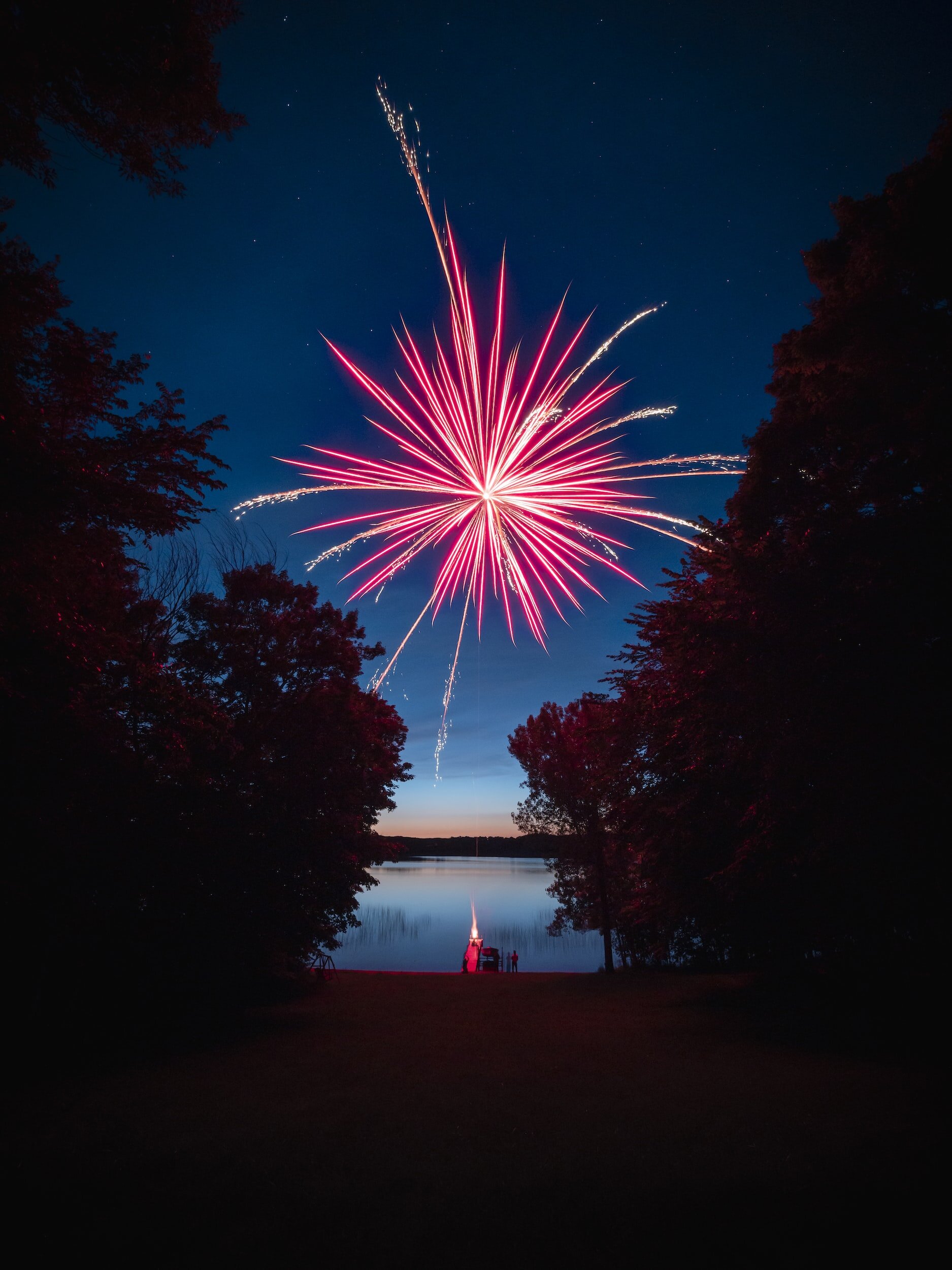 Best Places to Camp for the Fourth of July to View Fireworks in