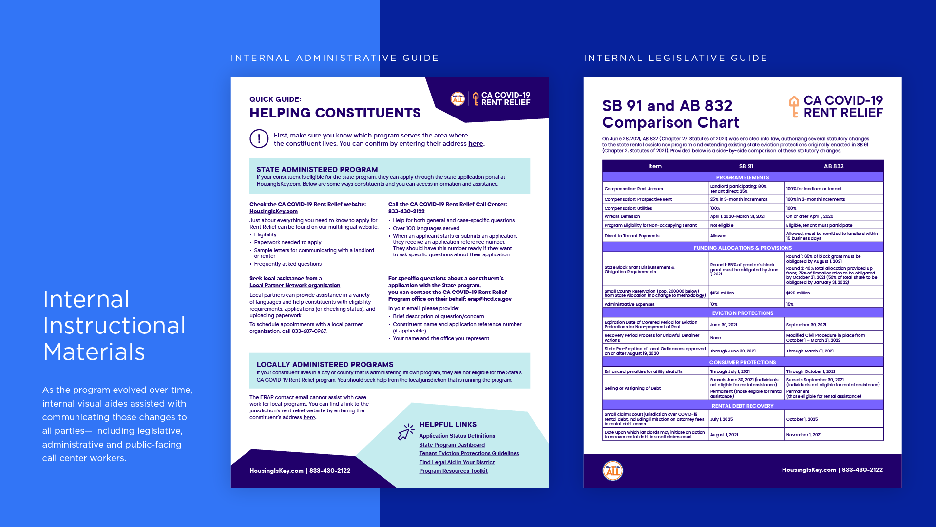Internal Print Materials.png