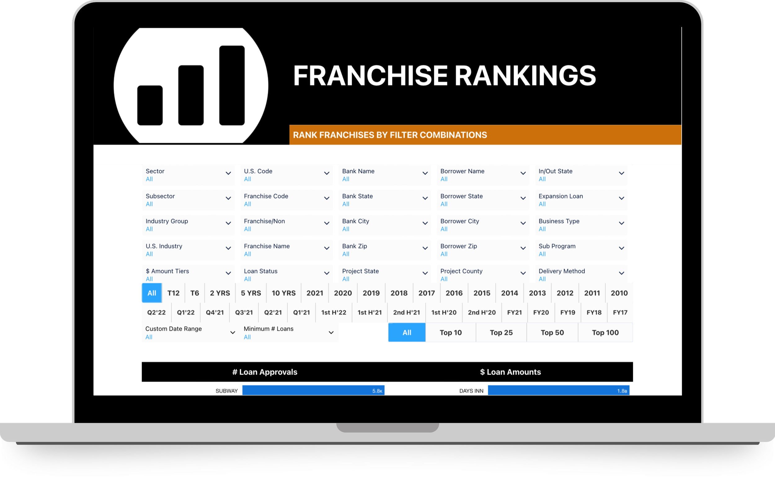 Franchise Rankings.png